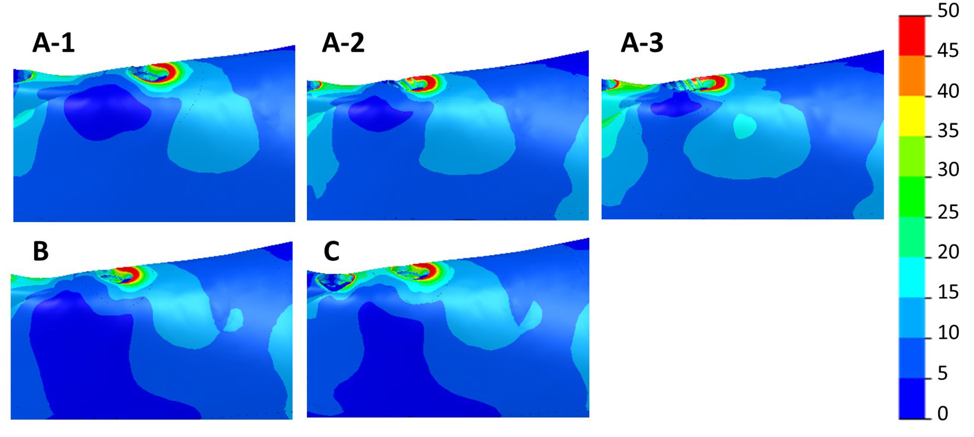 Dentistry 11 00004 g013