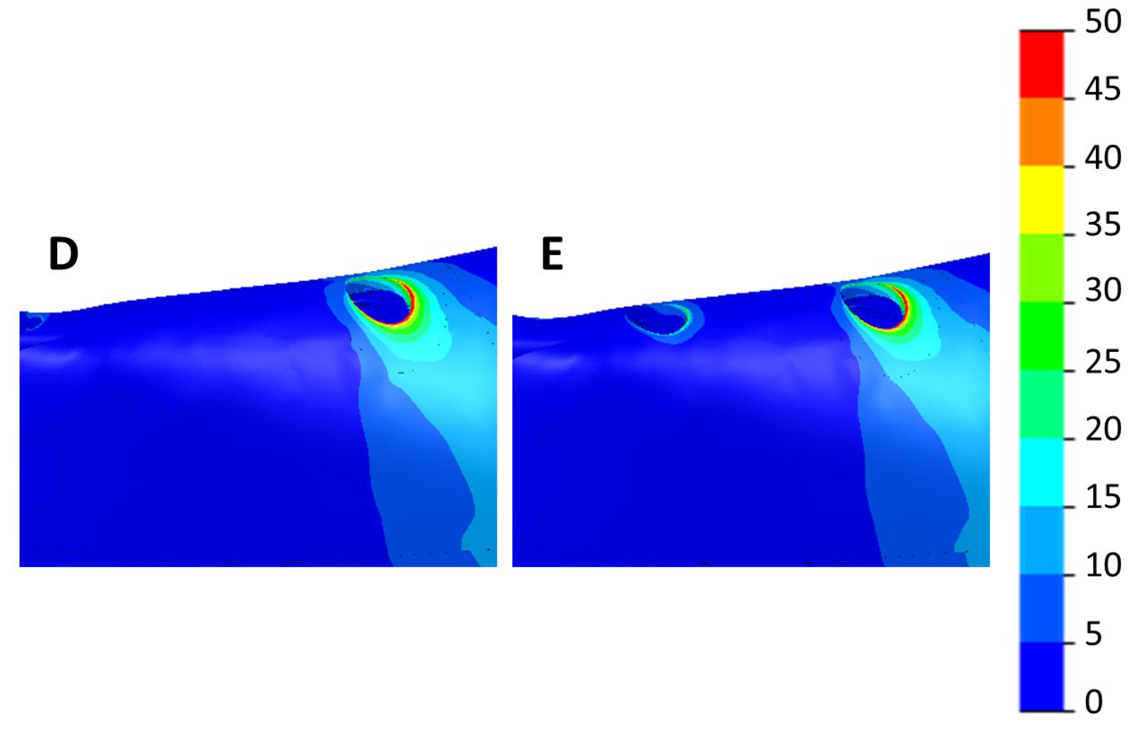 Dentistry 11 00004 g014