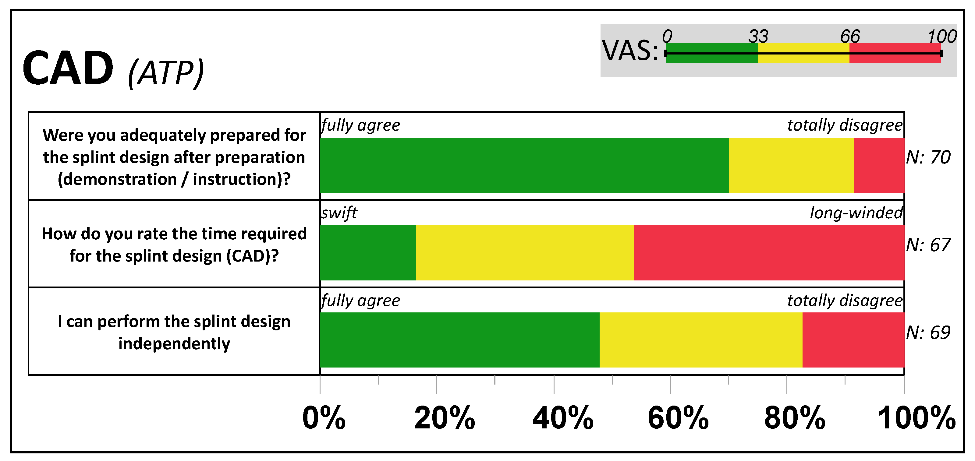 Dentistry 11 00005 g004
