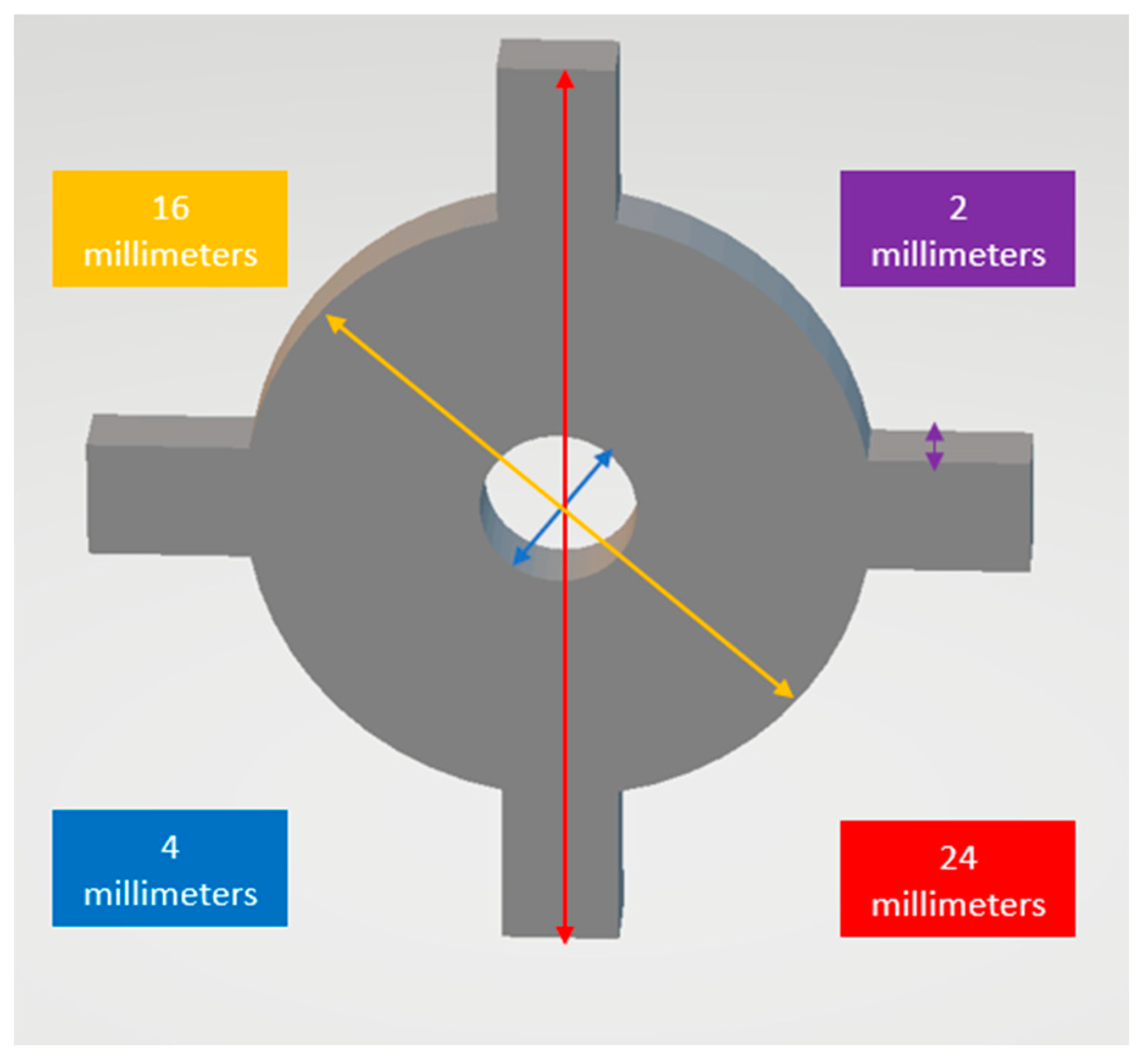 Dentistry 11 00020 g001 Dentistry 11 00020 g001