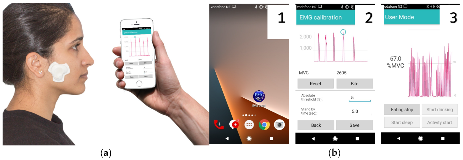 Dentistry 11 00024 g003 Dentistry 11 00024 g003