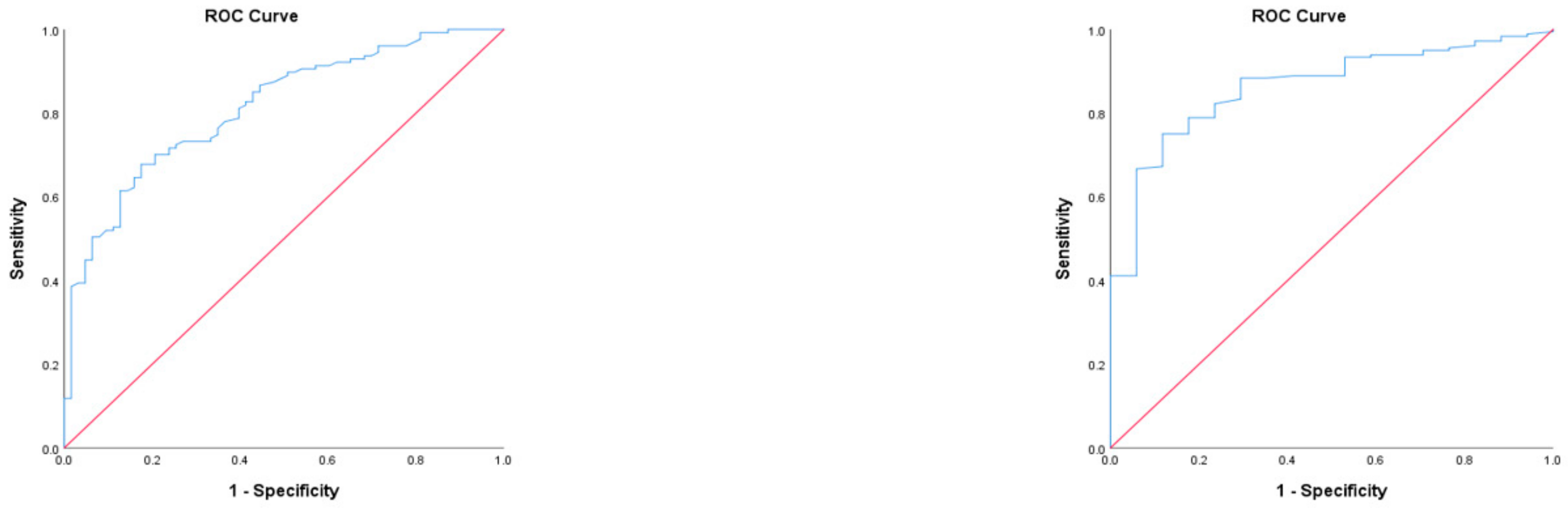 Dentistry 11 00034 g003 Dentistry 11 00034 g003