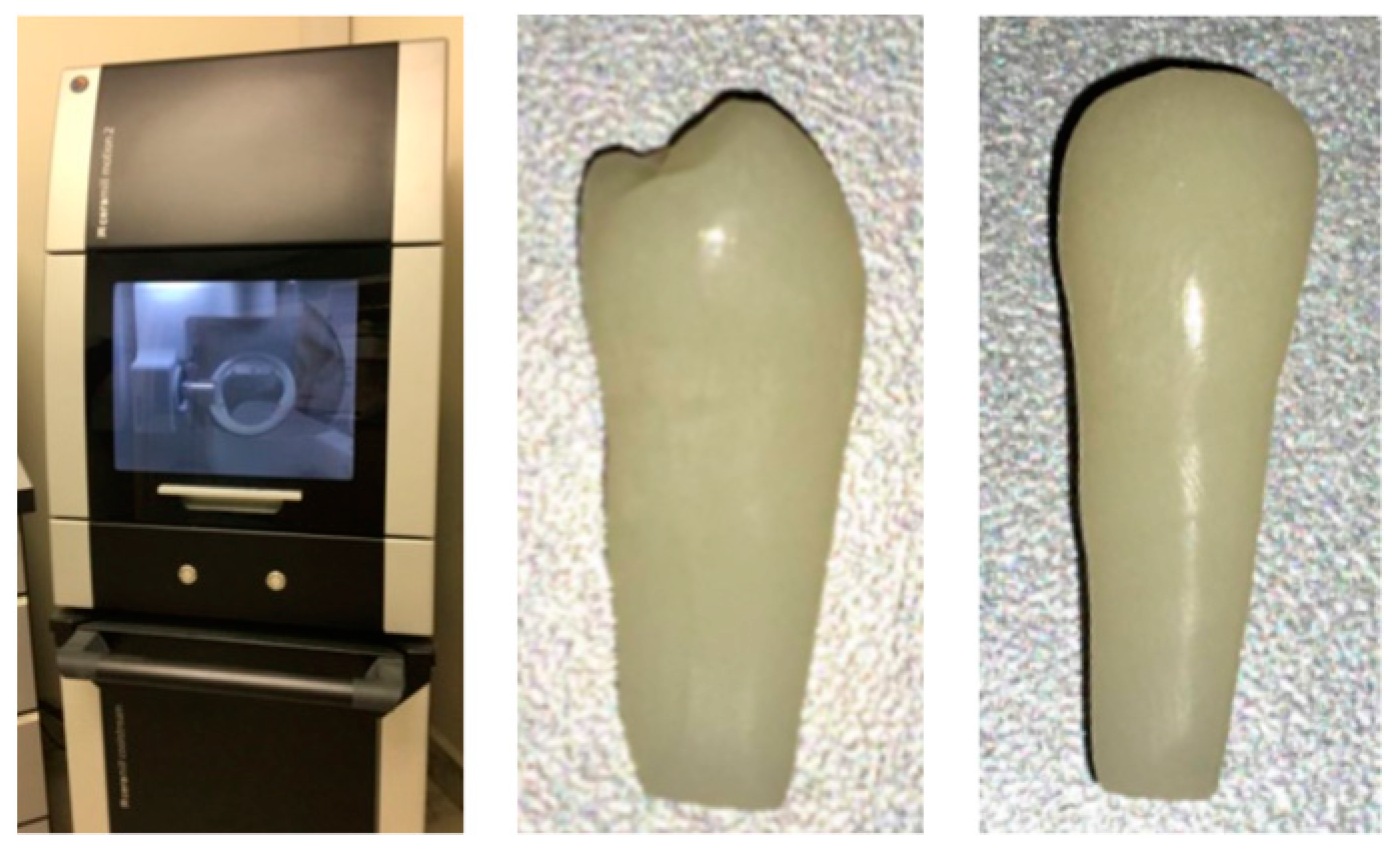 Dentistry 11 00038 g001