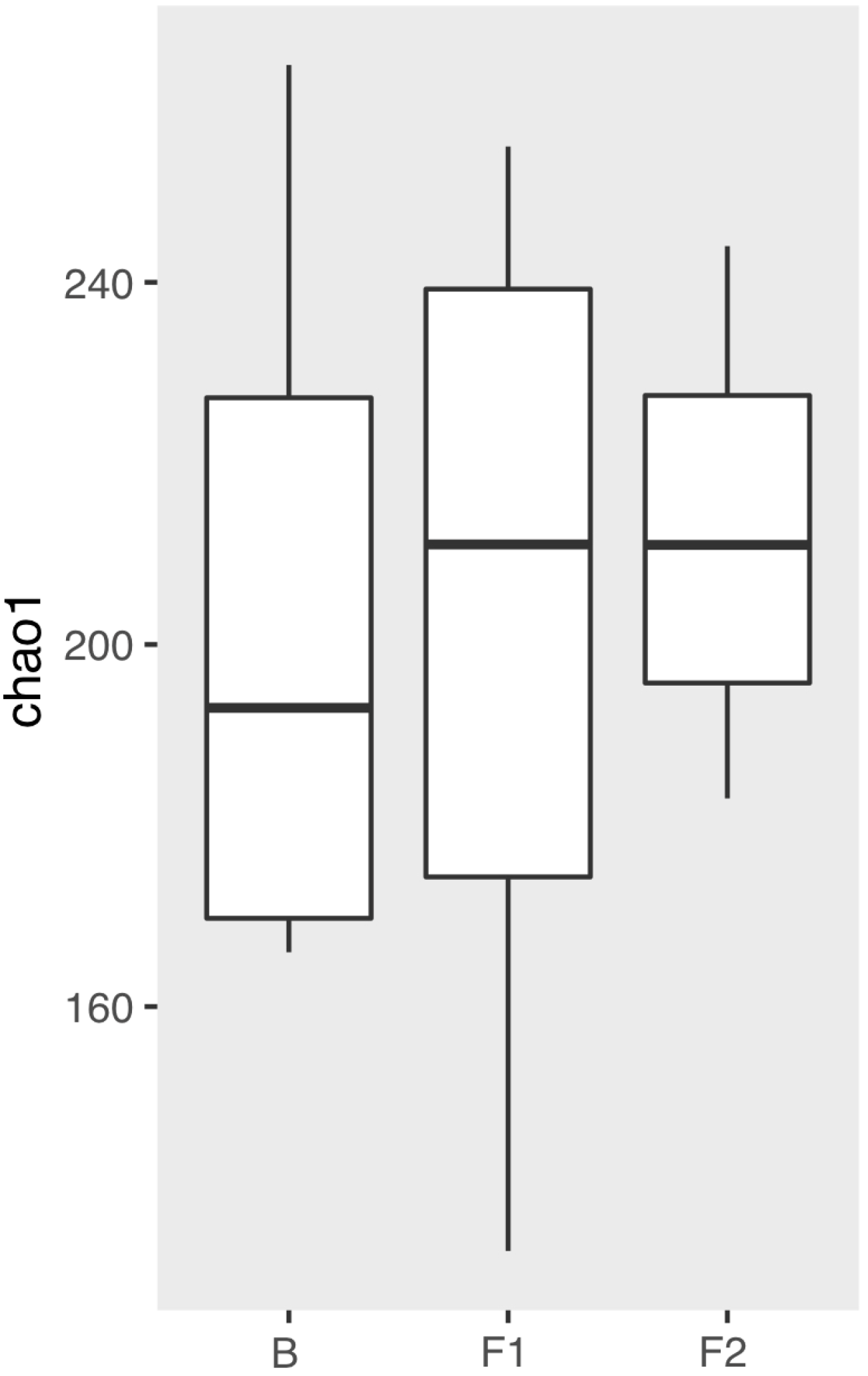 Dentistry 11 00044 g002