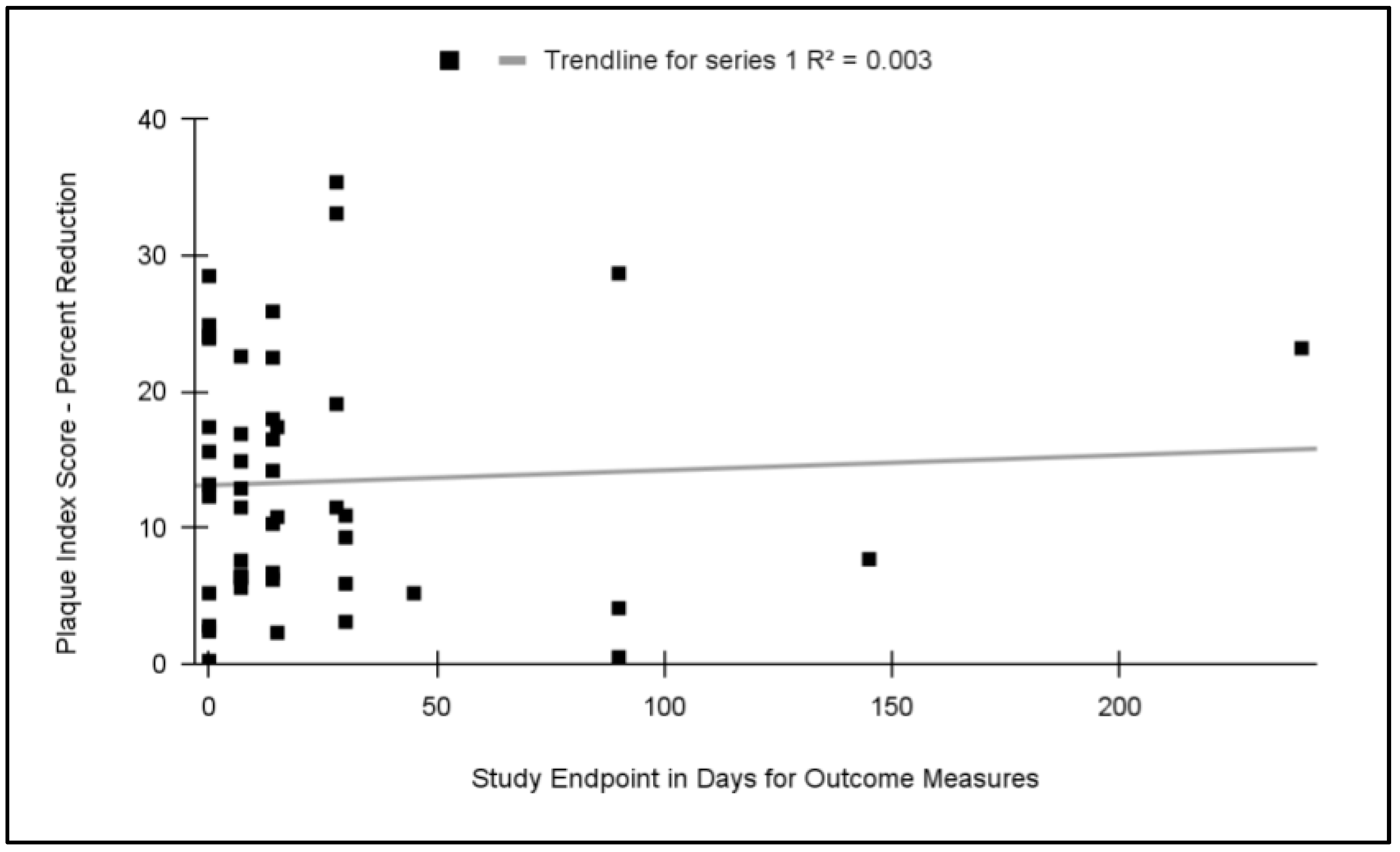 Dentistry 11 00046 g005 Dentistry 11 00046 g005