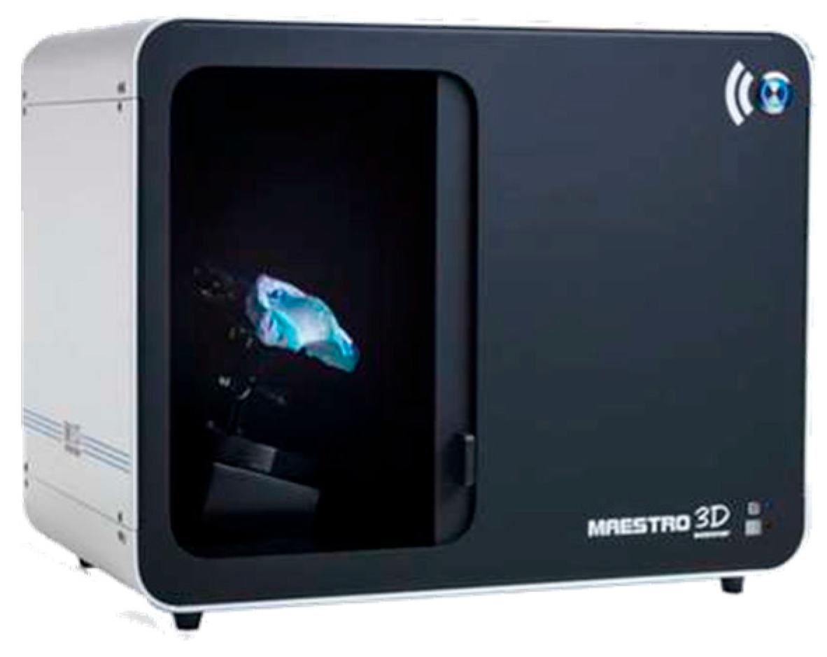 Dentistry 11 00051 g002