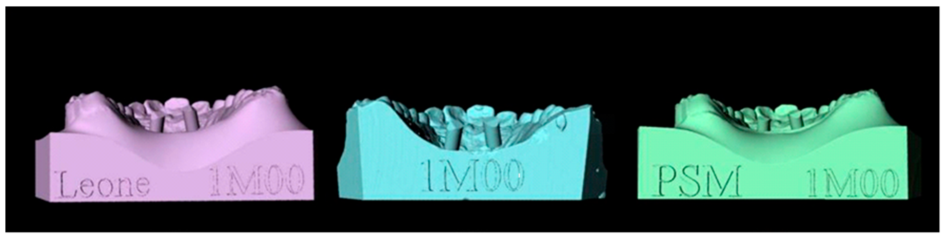 Dentistry 11 00051 g003