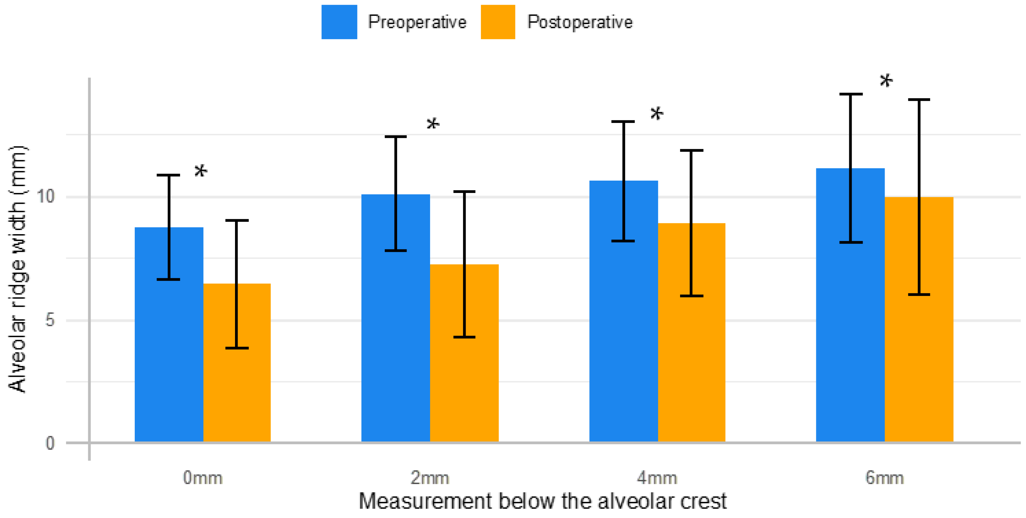 Dentistry 11 00058 g002