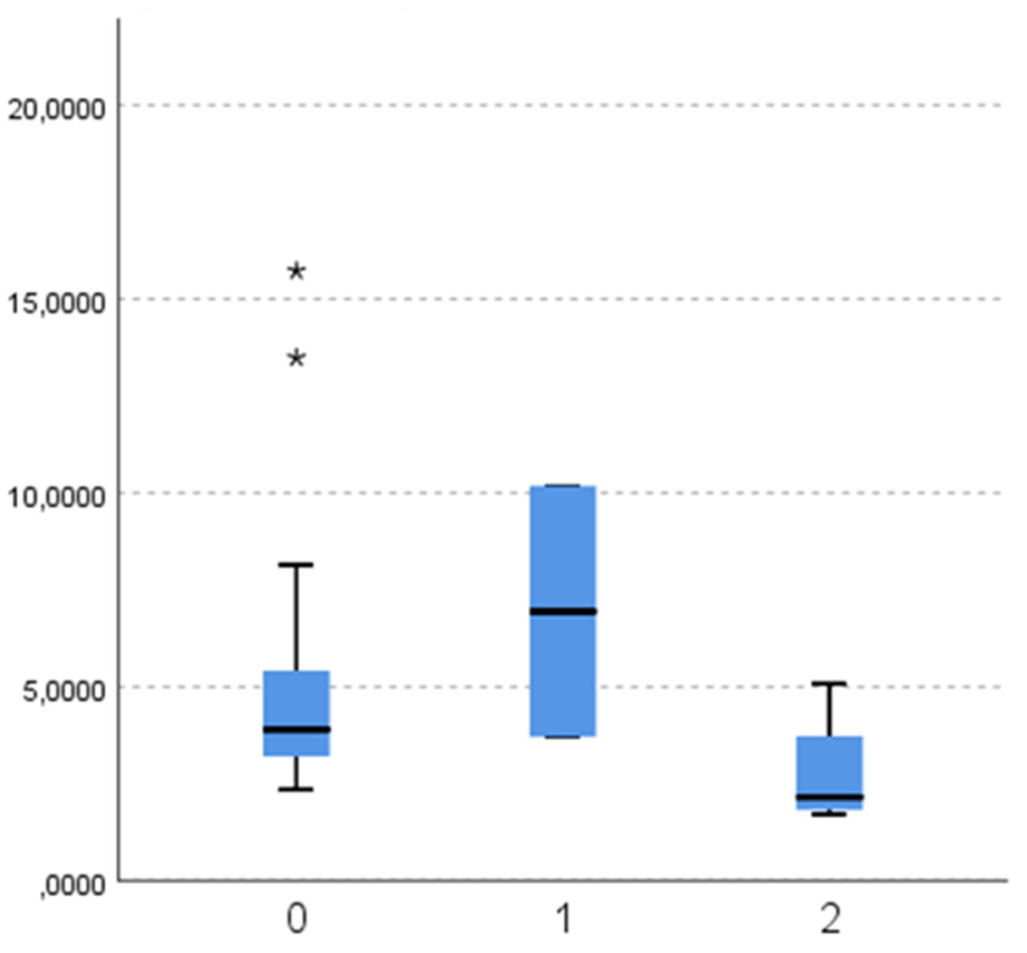 Dentistry 11 00064 g003