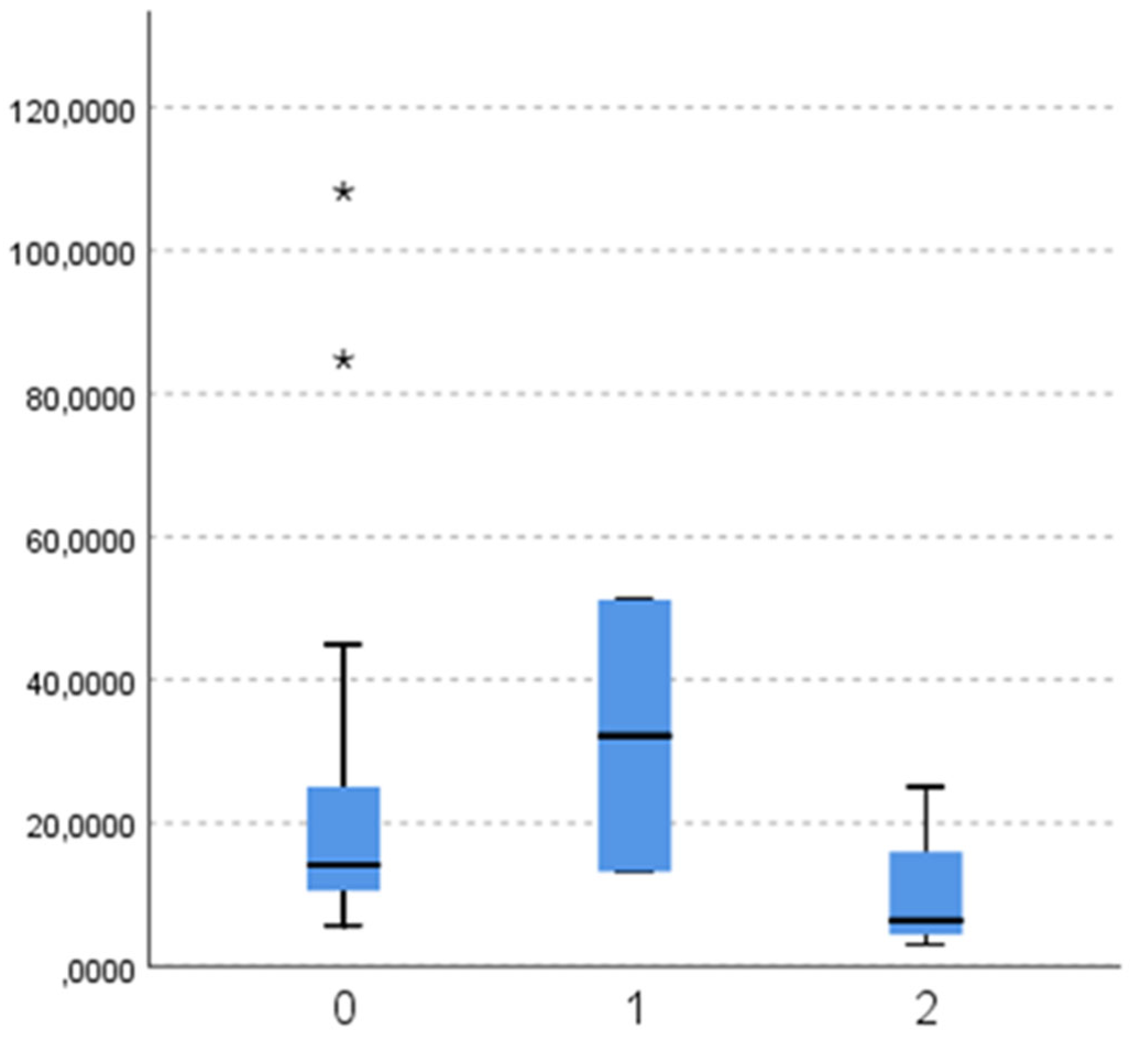 Dentistry 11 00064 g004
