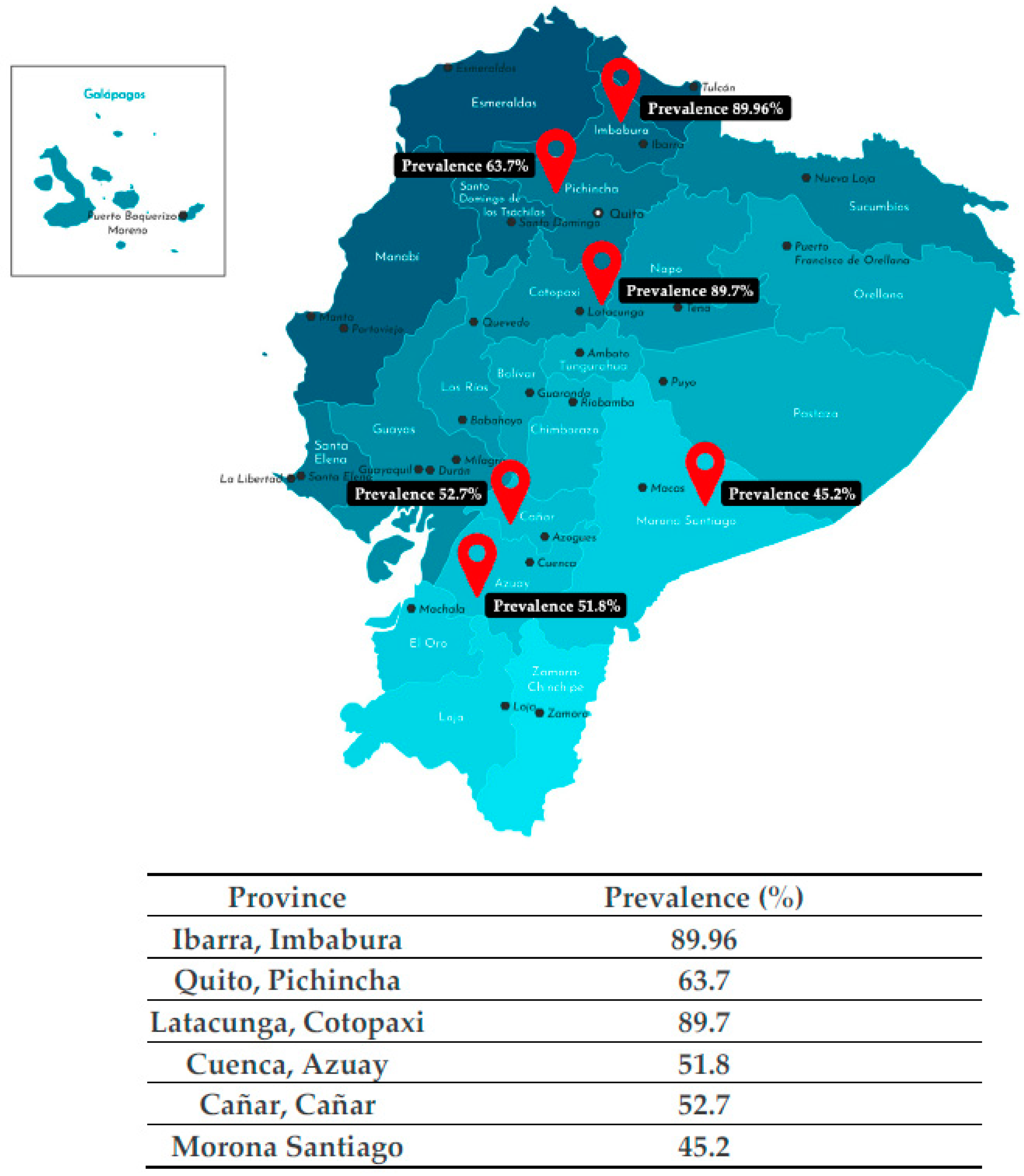 Dentistry 11 00071 g002