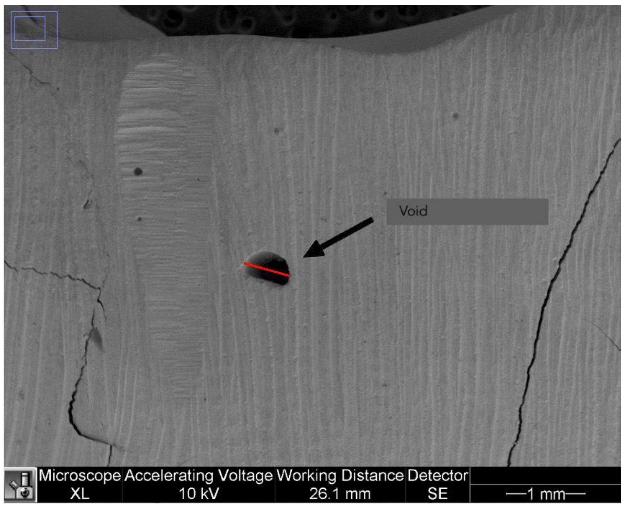 Dentistry 11 00077 g004