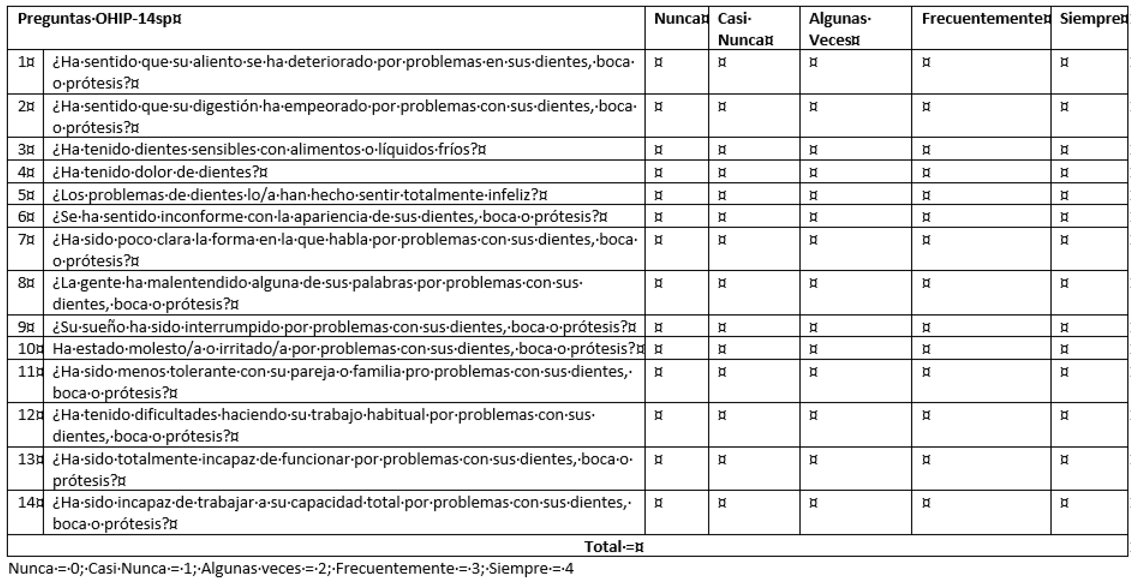 Dentistry 11 00094 g002