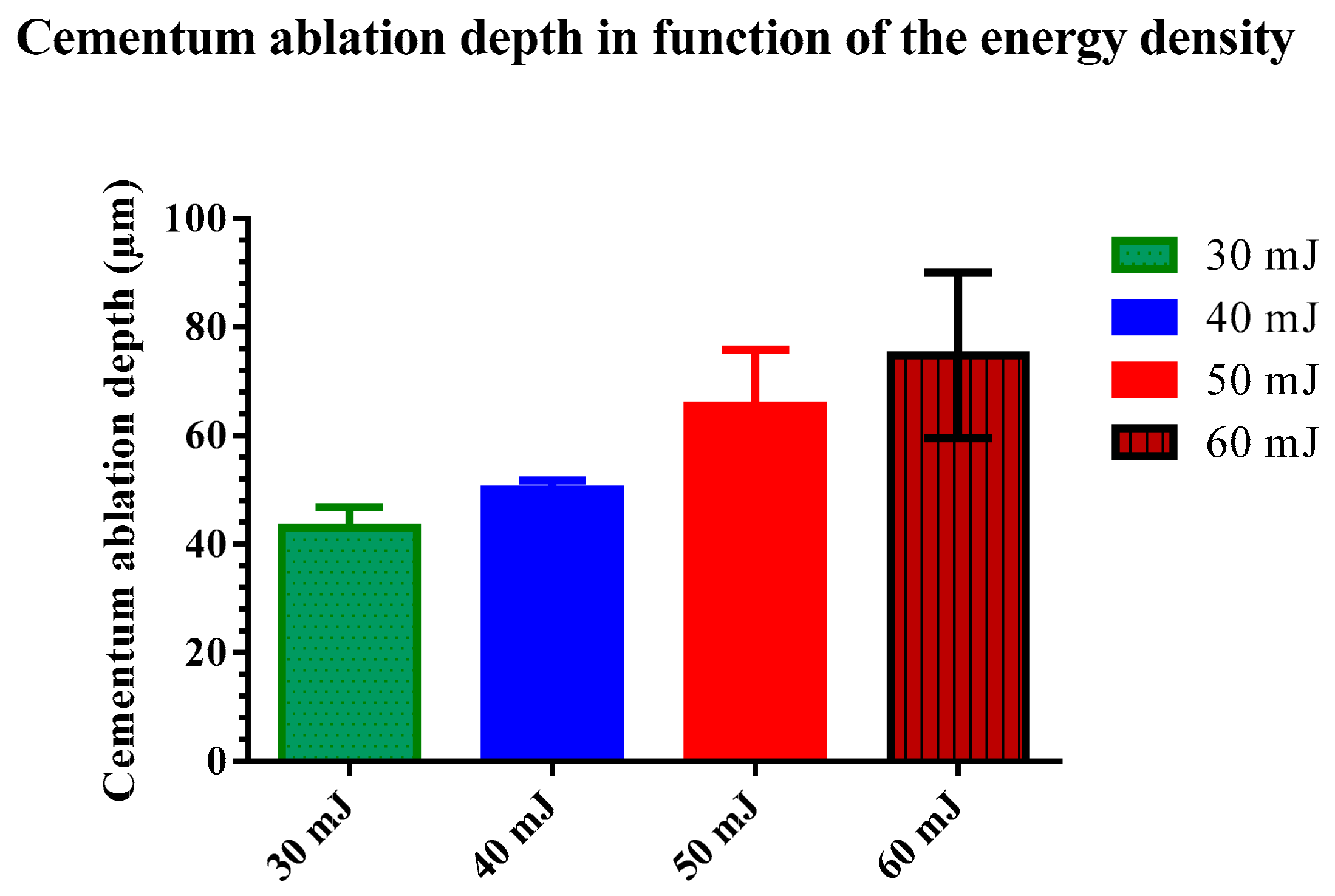 Dentistry 11 00116 g003 Dentistry 11 00116 g003