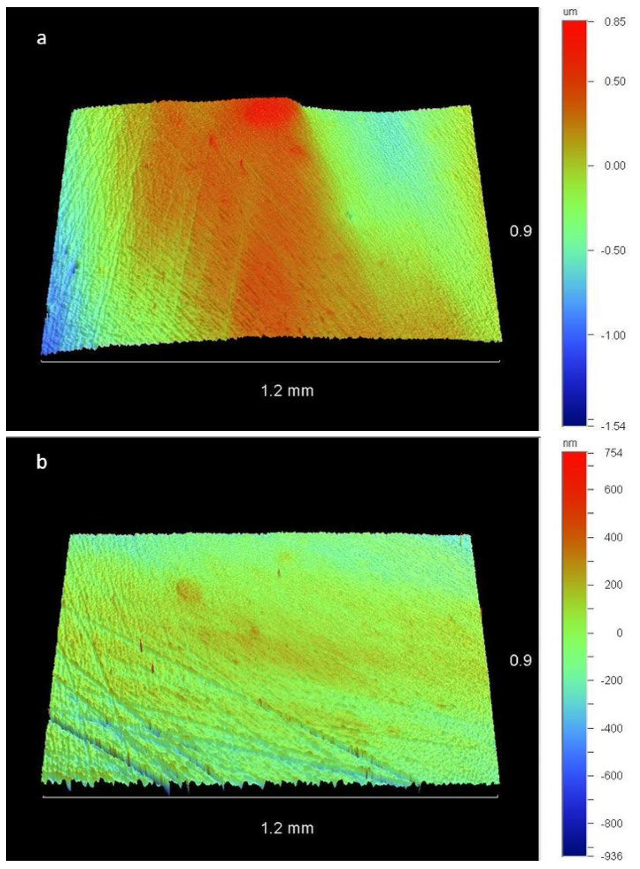 Dentistry 11 00128 g006