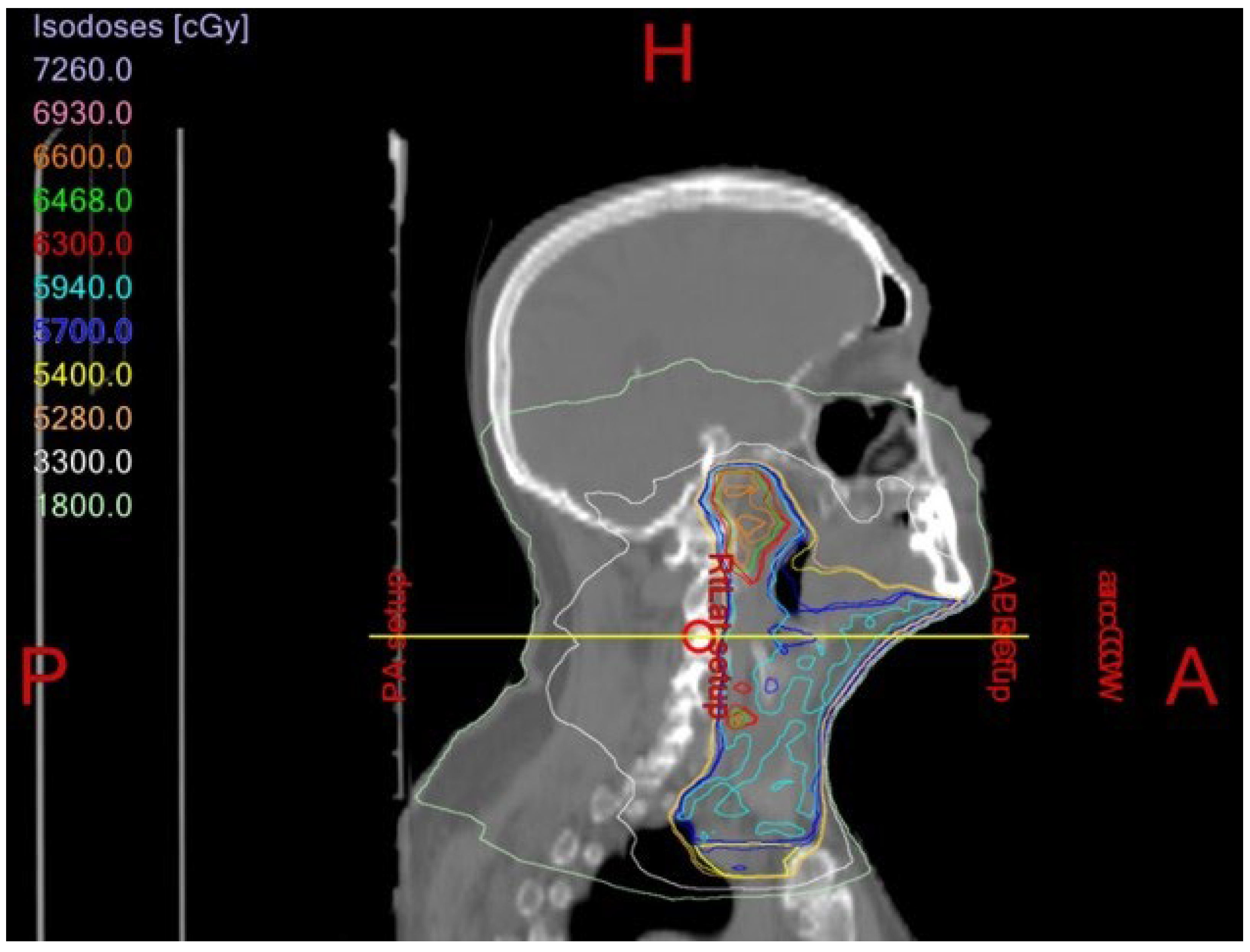 Dentistry 11 00136 g004