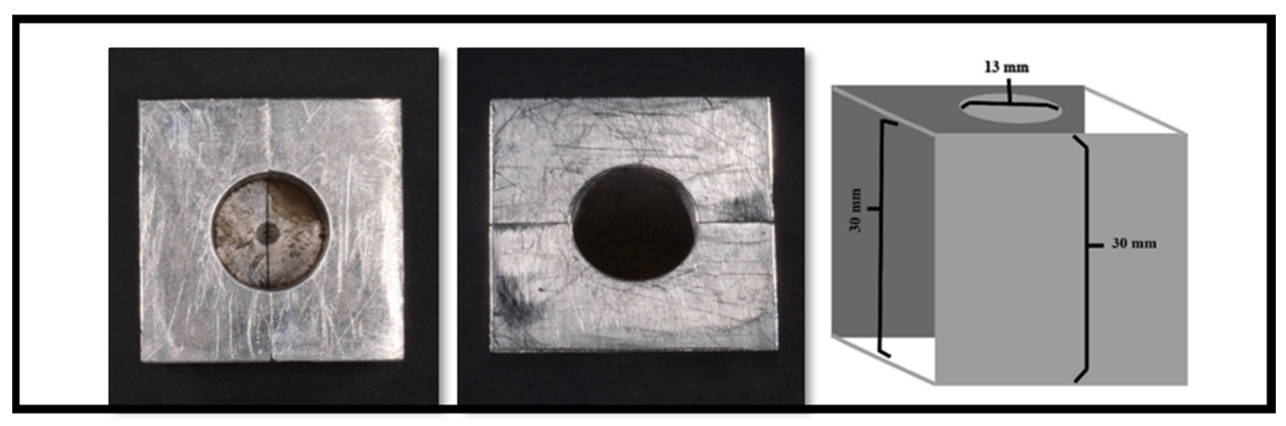 Dentistry 11 00142 g006