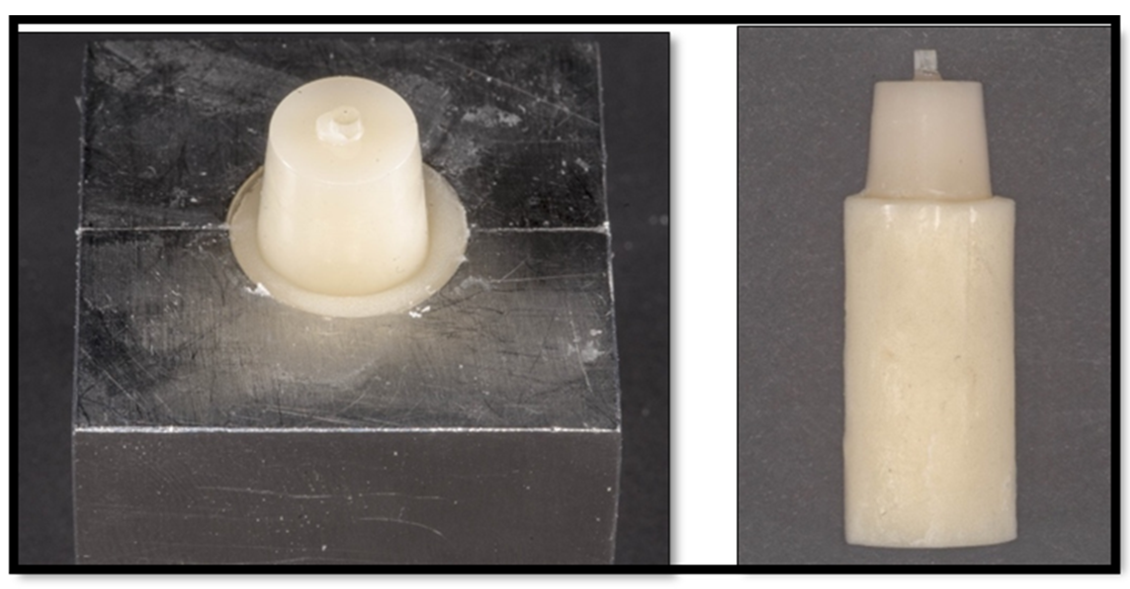 Dentistry Journal Free FullText Effect of Different Silane Coupling Agents on the Bond