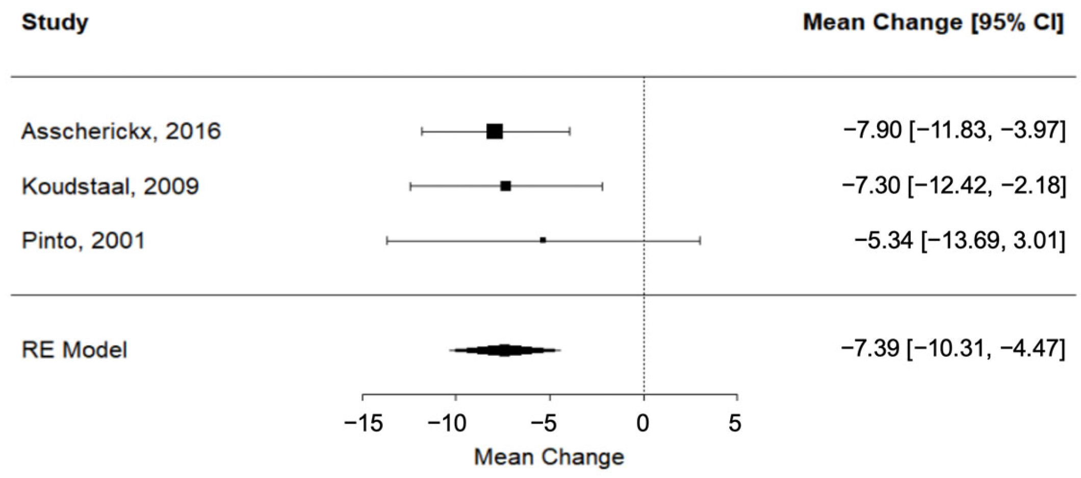 Dentistry 11 00143 g002