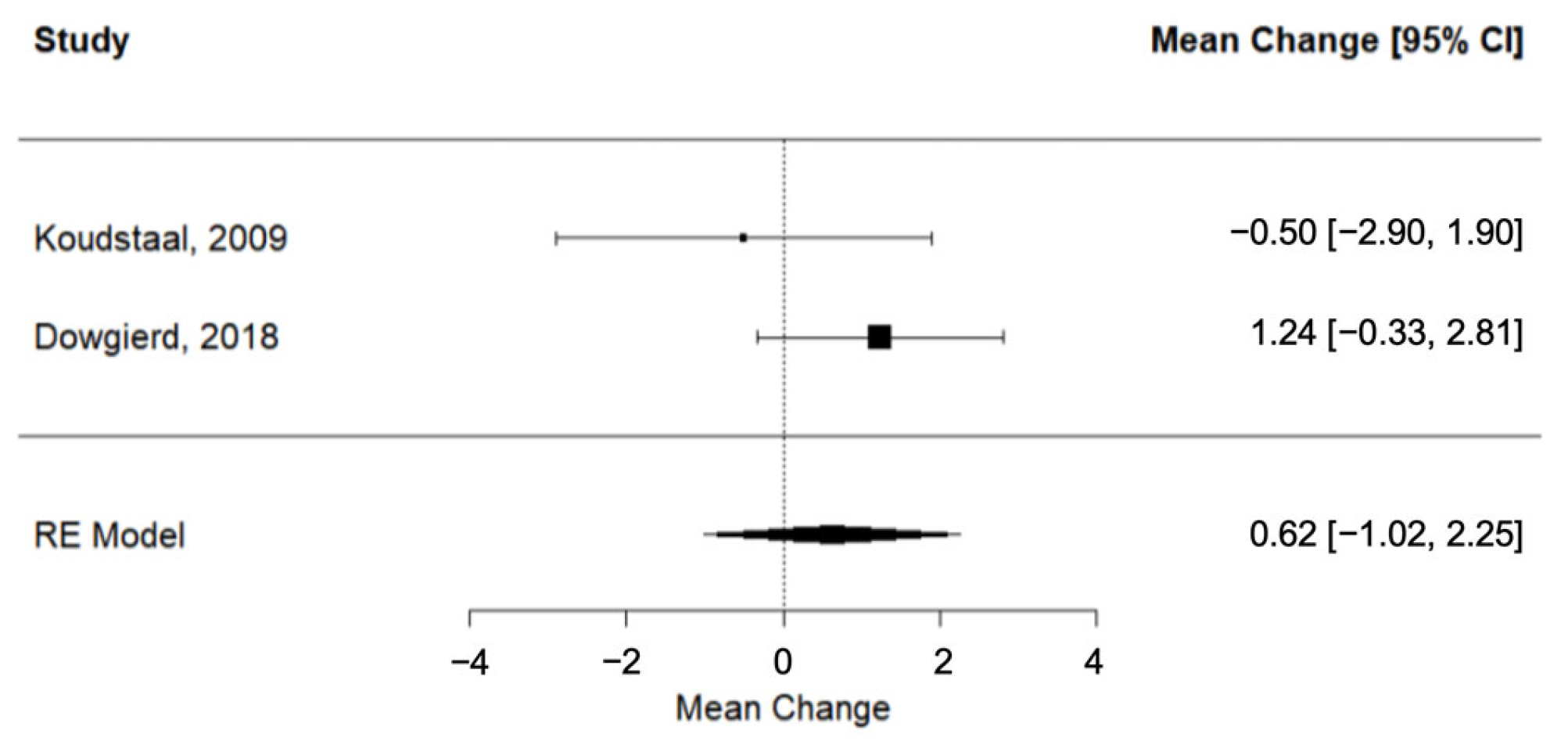 Dentistry 11 00143 g004