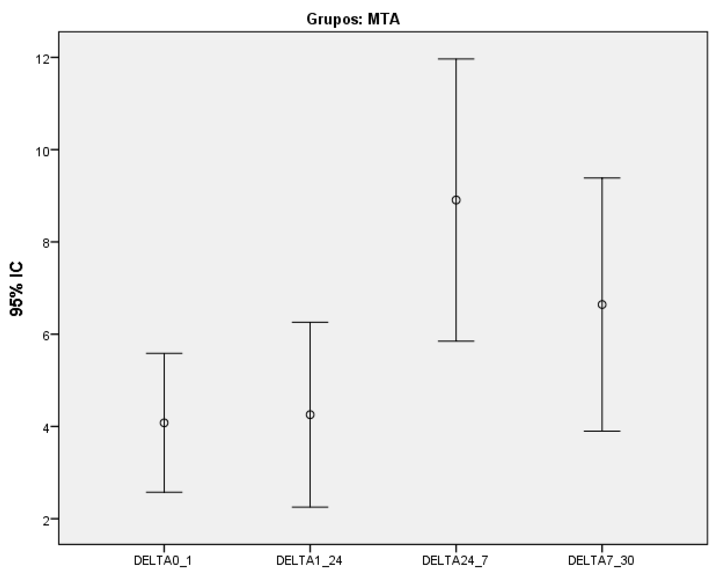 Dentistry 11 00180 g002 Dentistry 11 00180 g002
