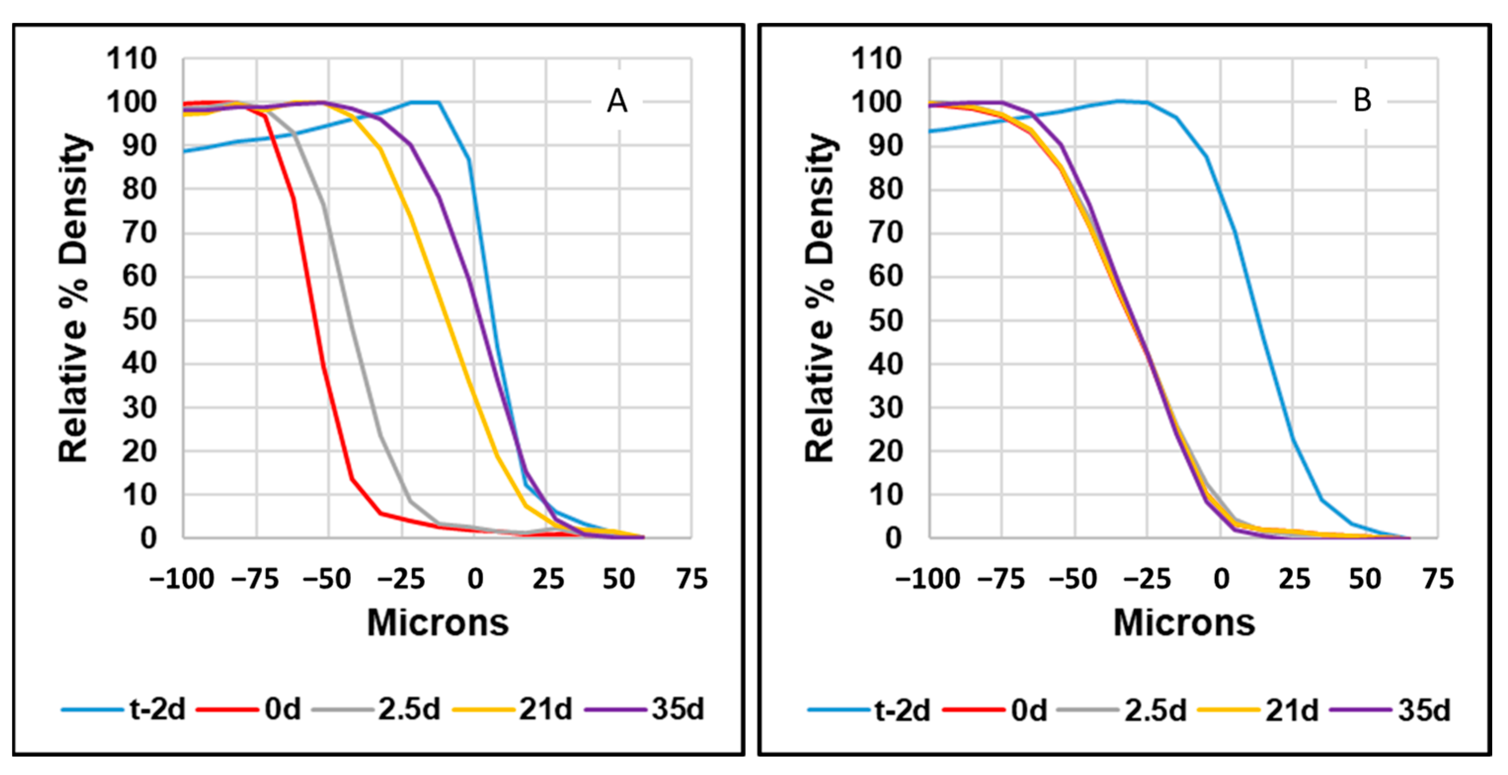 Dentistry 11 00182 g004