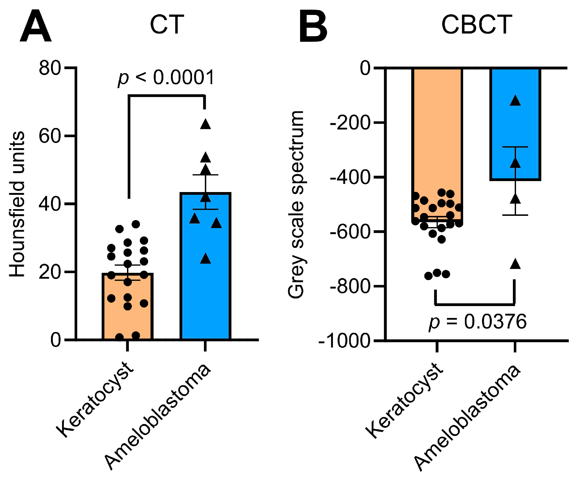 Dentistry 11 00193 g003