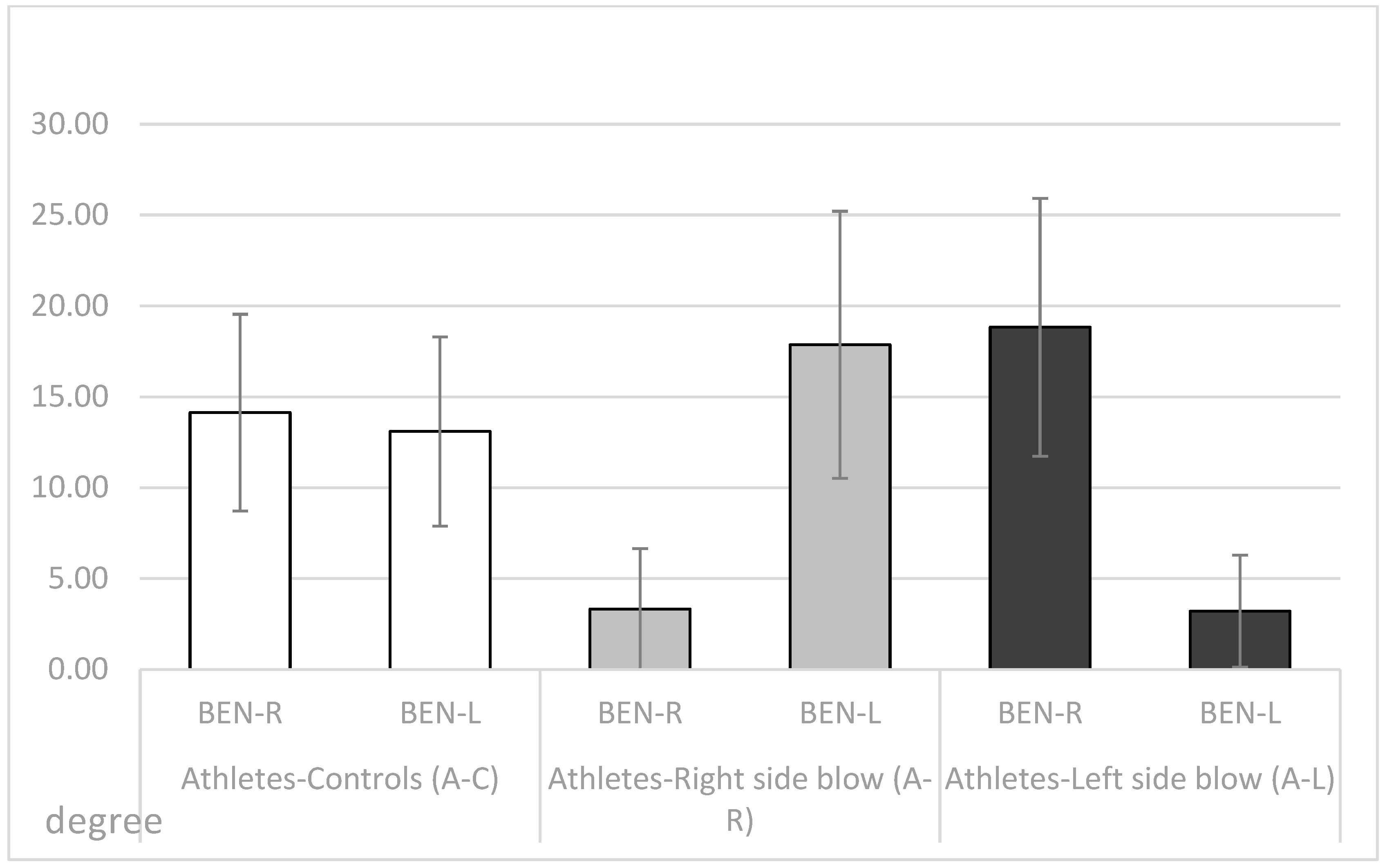 Dentistry 11 00195 g001 Dentistry 11 00195 g001