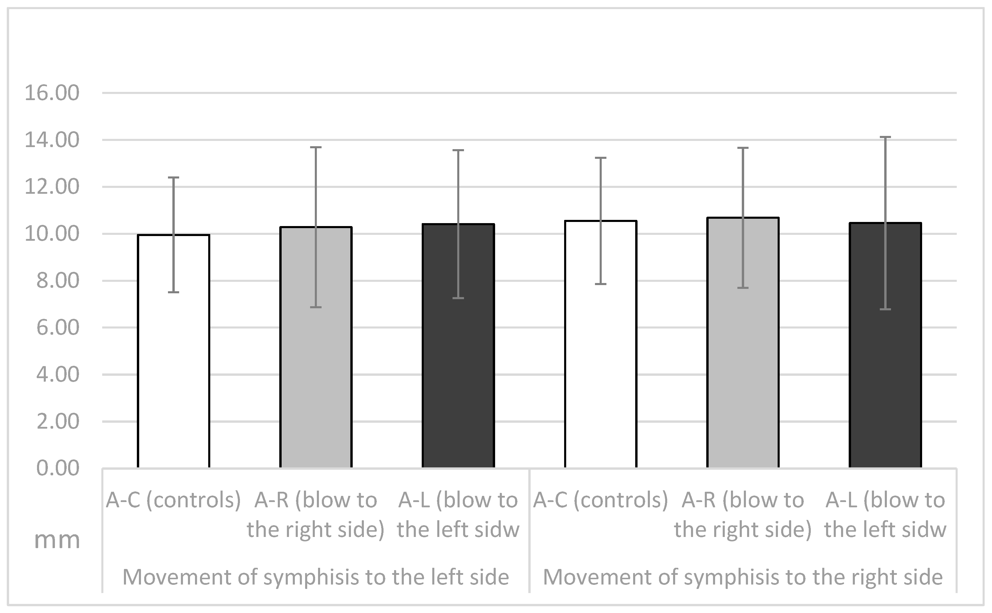 Dentistry 11 00195 g005 Dentistry 11 00195 g005