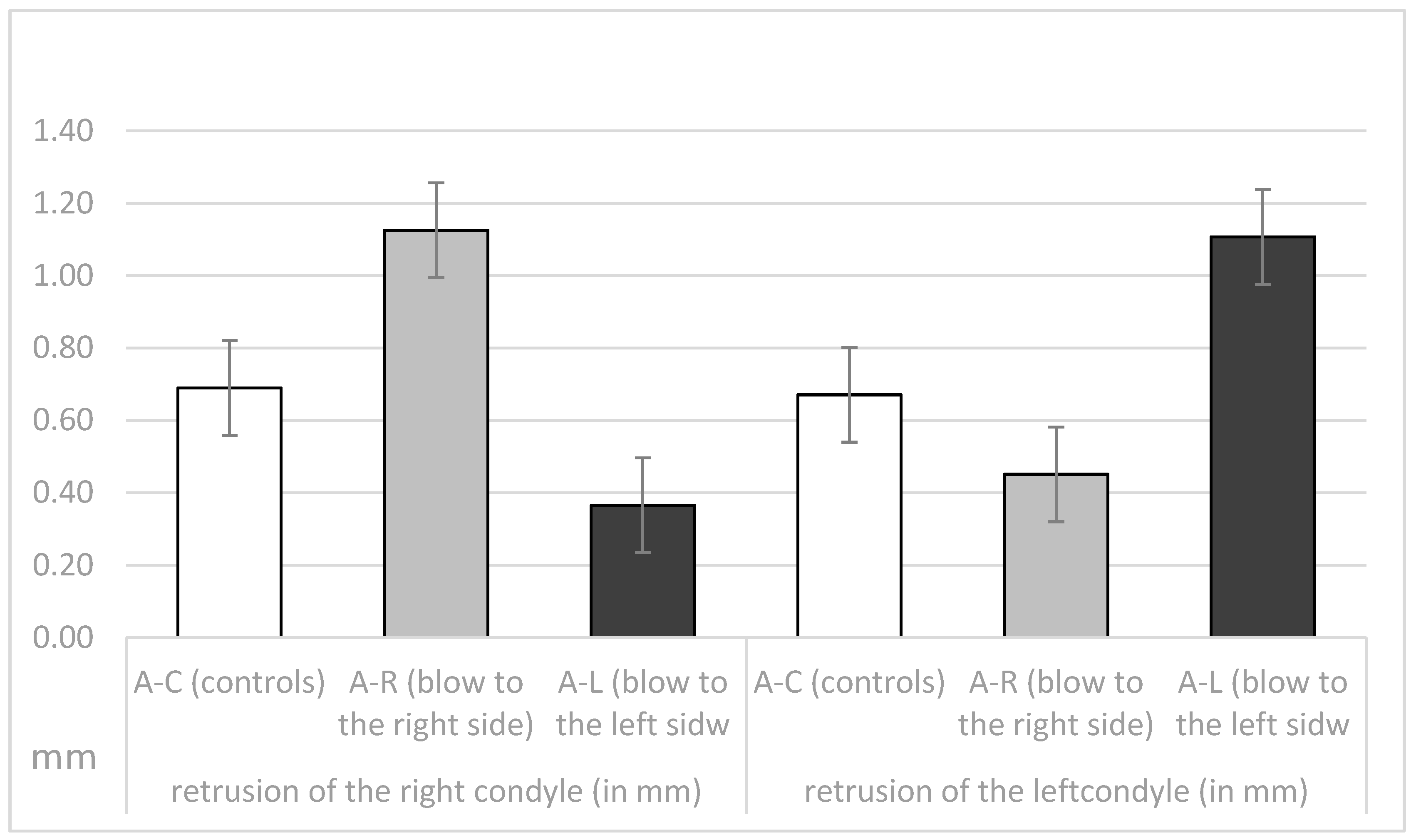 Dentistry 11 00195 g006 Dentistry 11 00195 g006