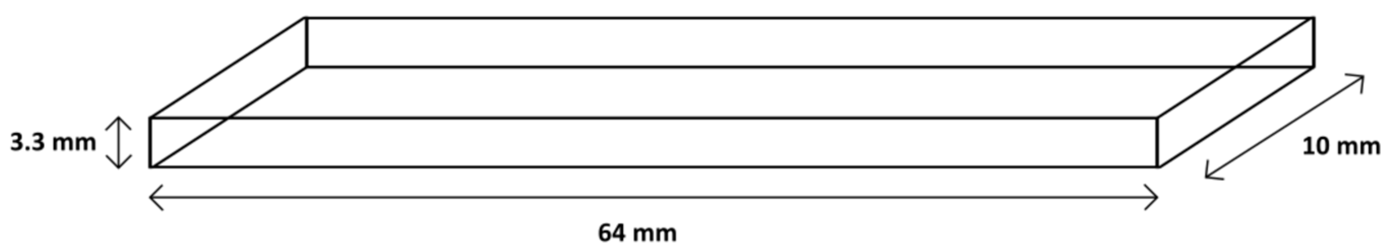 Dentistry 11 00199 g001