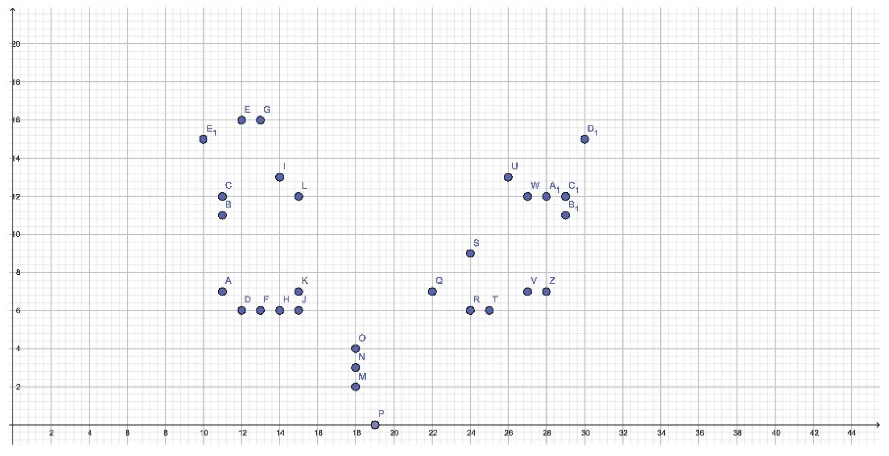 Dentistry 11 00204 g005