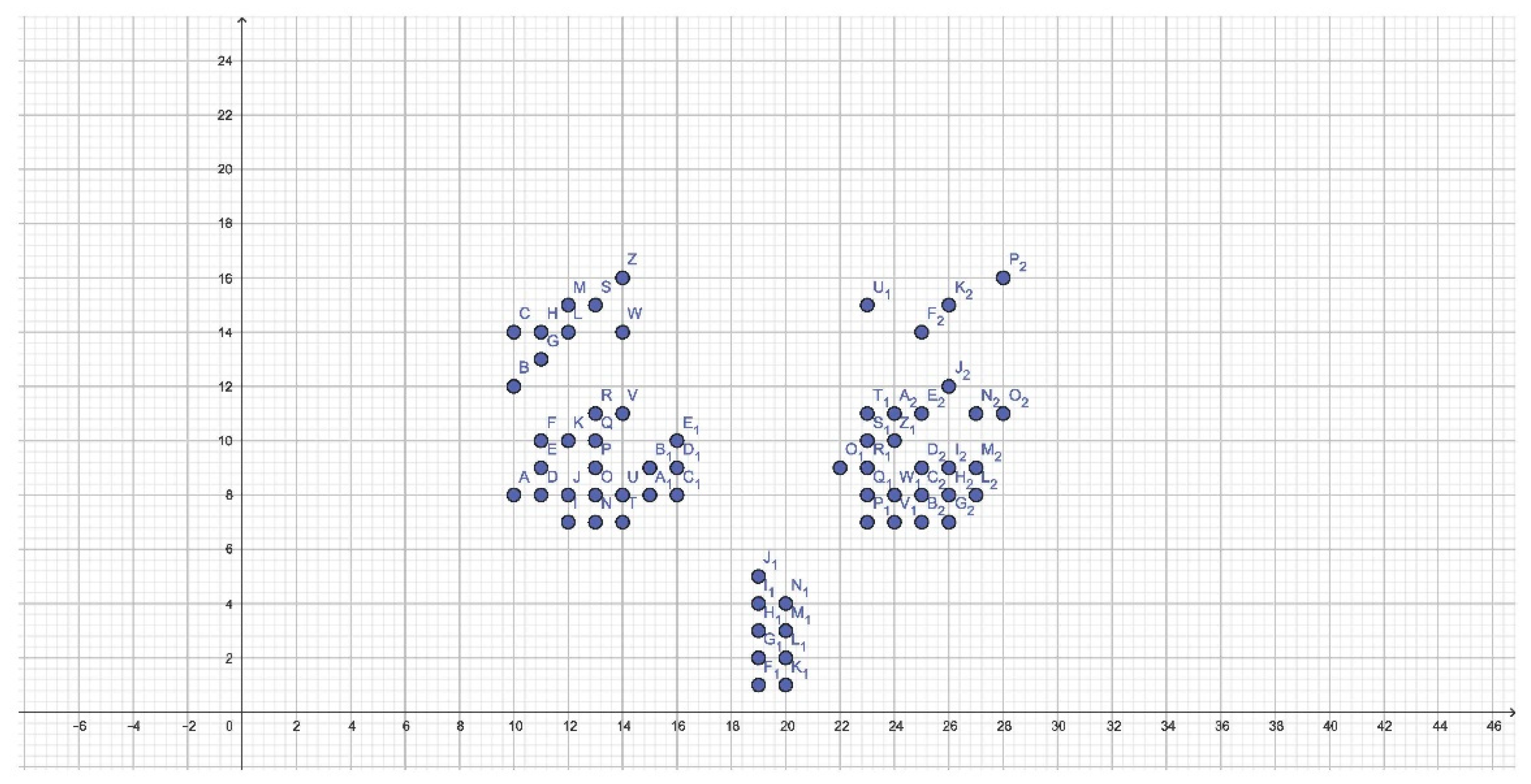 Dentistry 11 00204 g007
