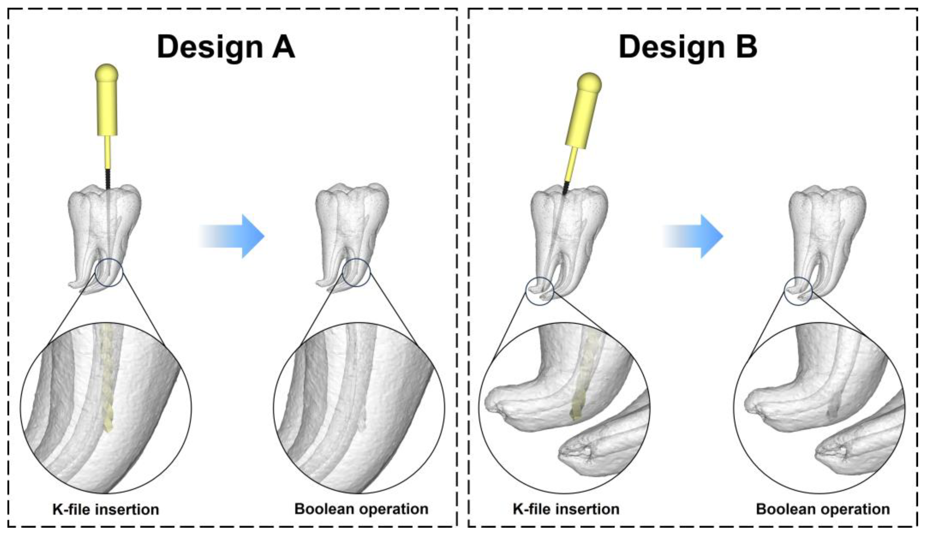 Dentistry 11 00213 g009