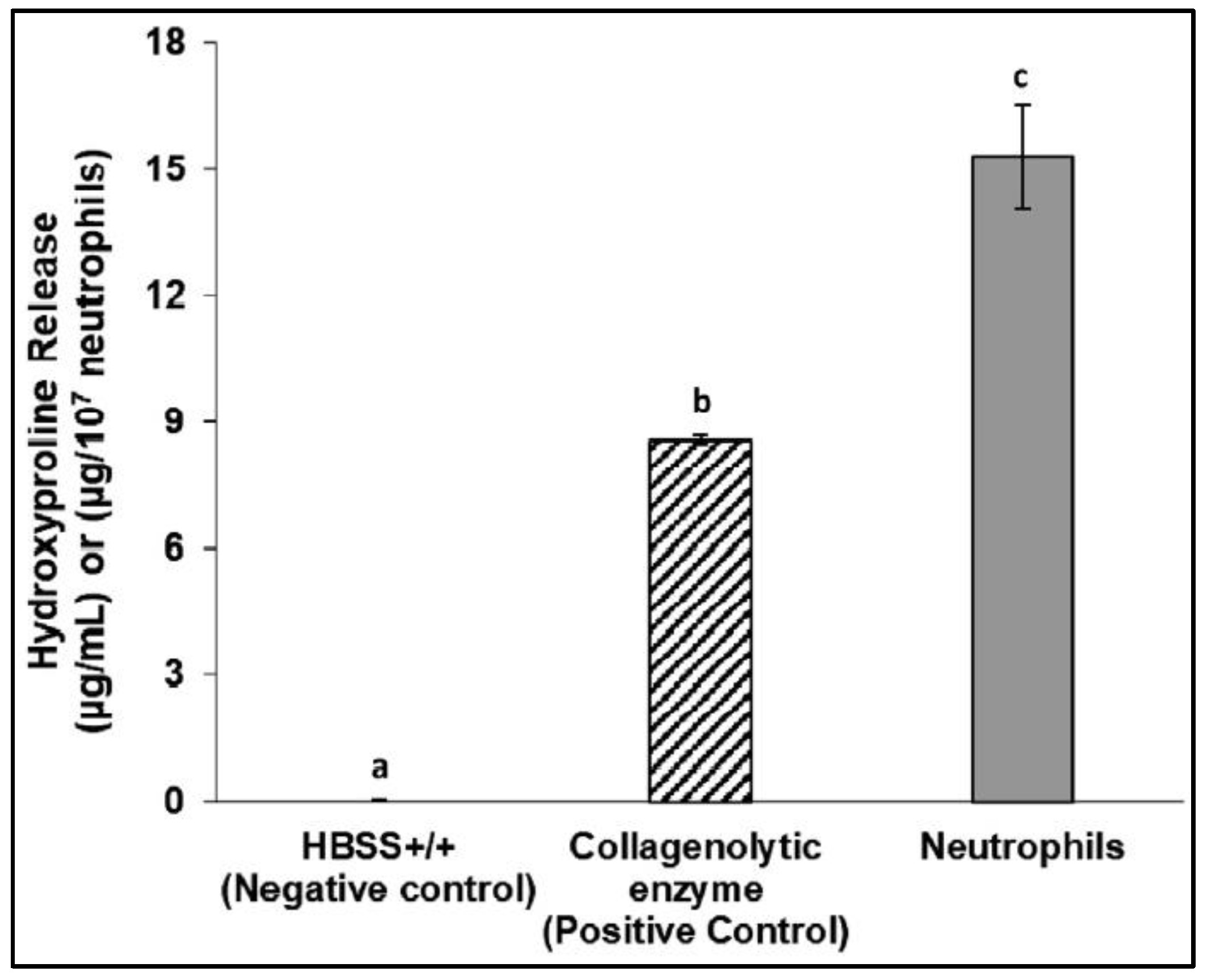 Dentistry 11 00217 g001