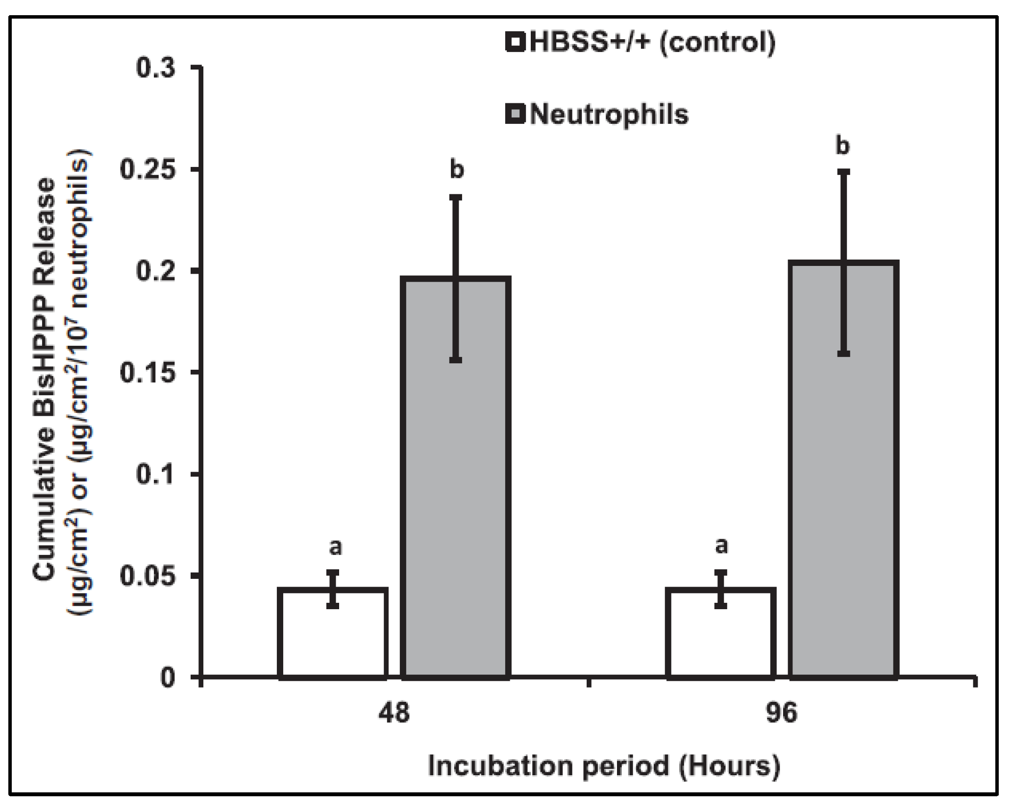 Dentistry 11 00217 g007