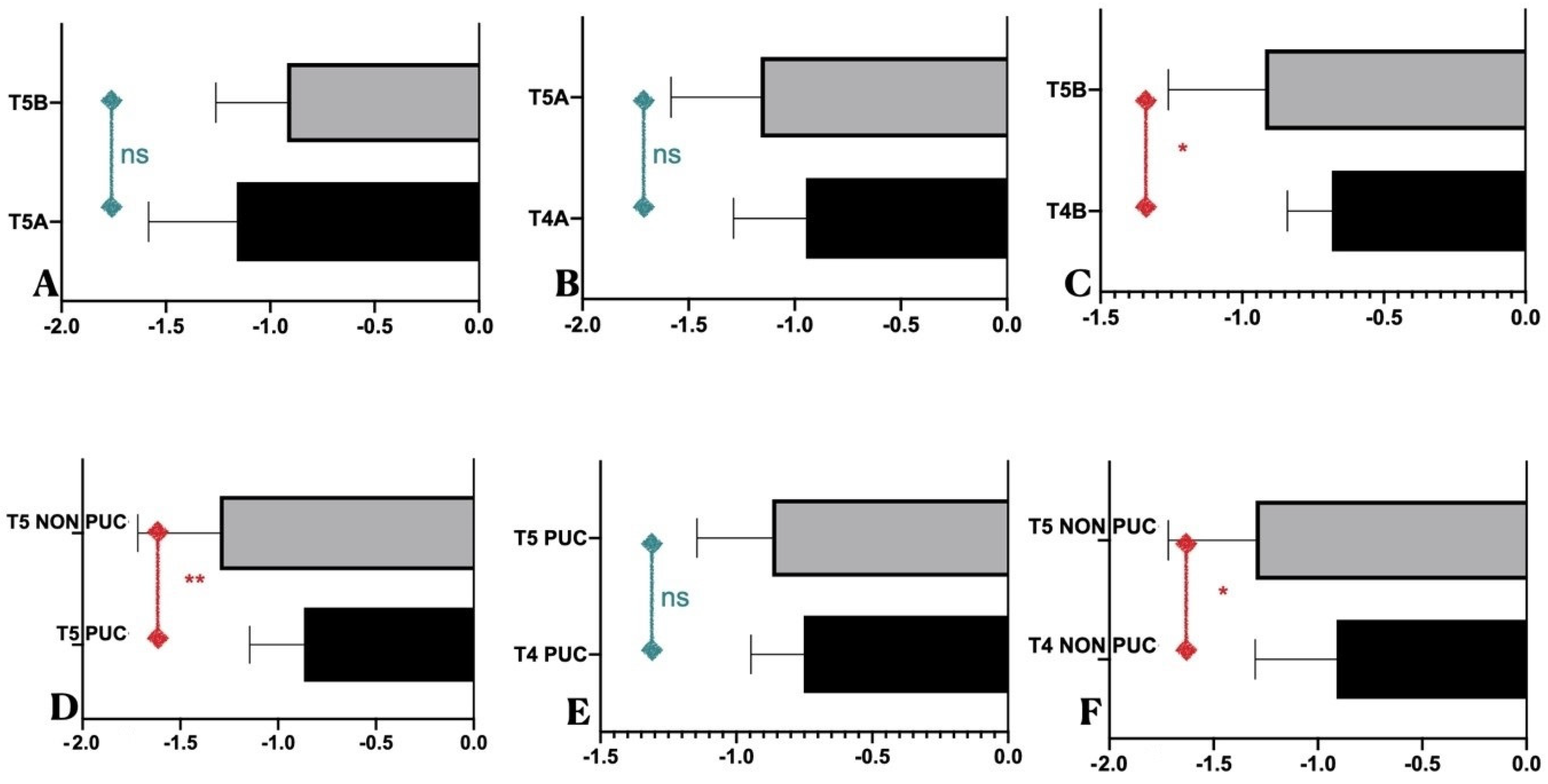 Dentistry 11 00228 g002
