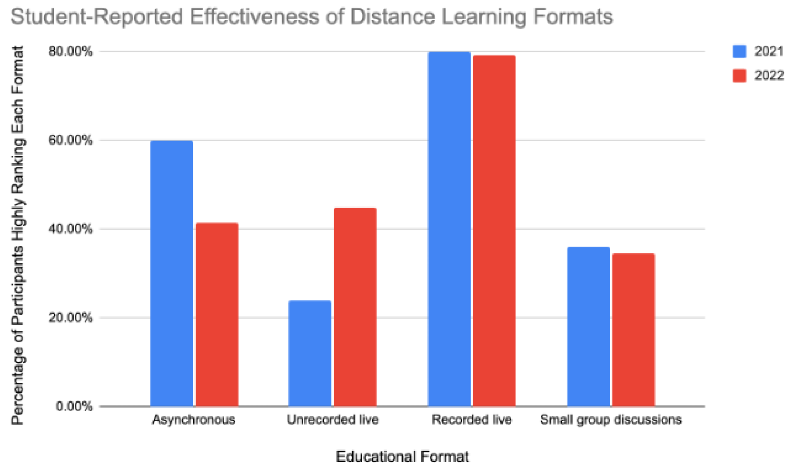 Dentistry 11 00233 g001