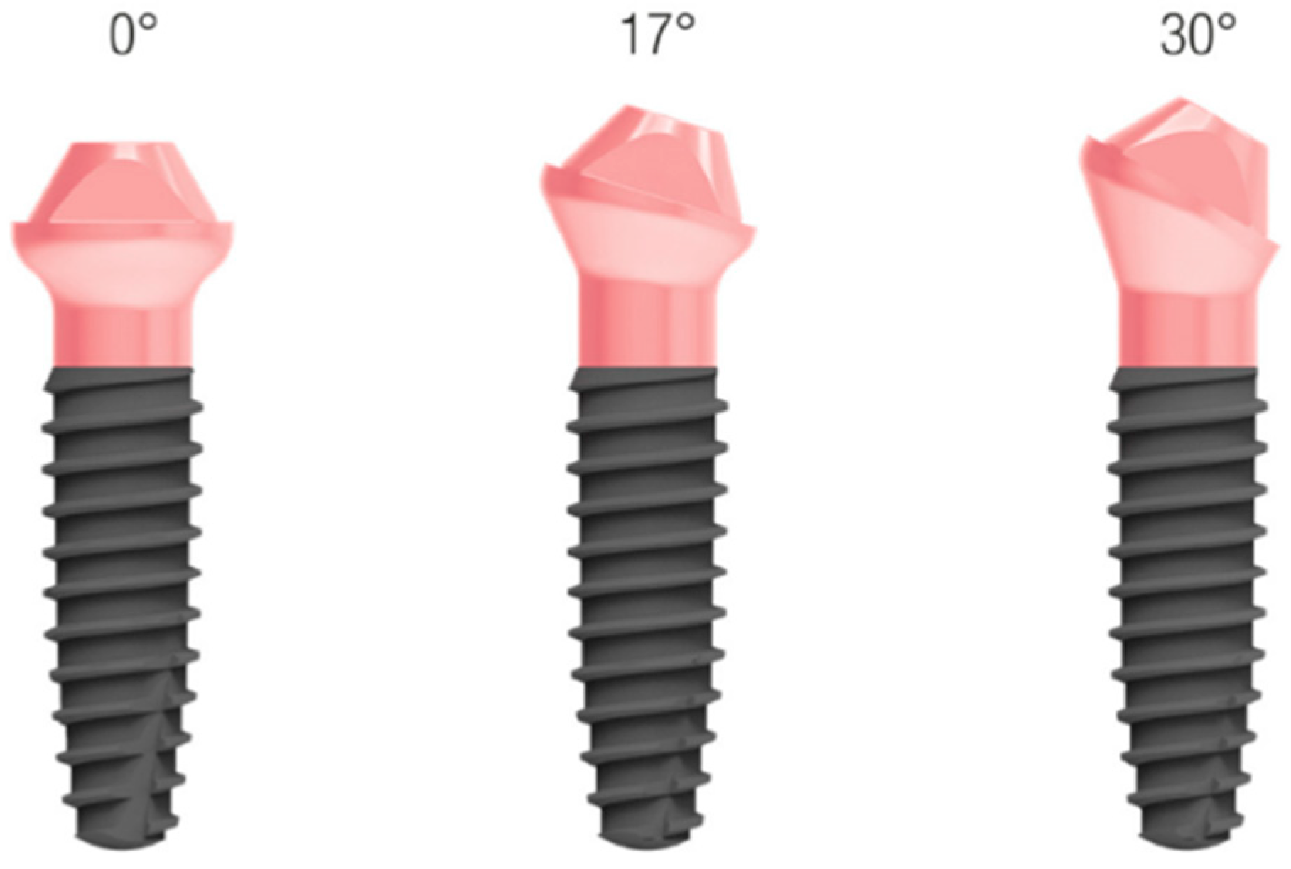 Dentistry 11 00256 g005