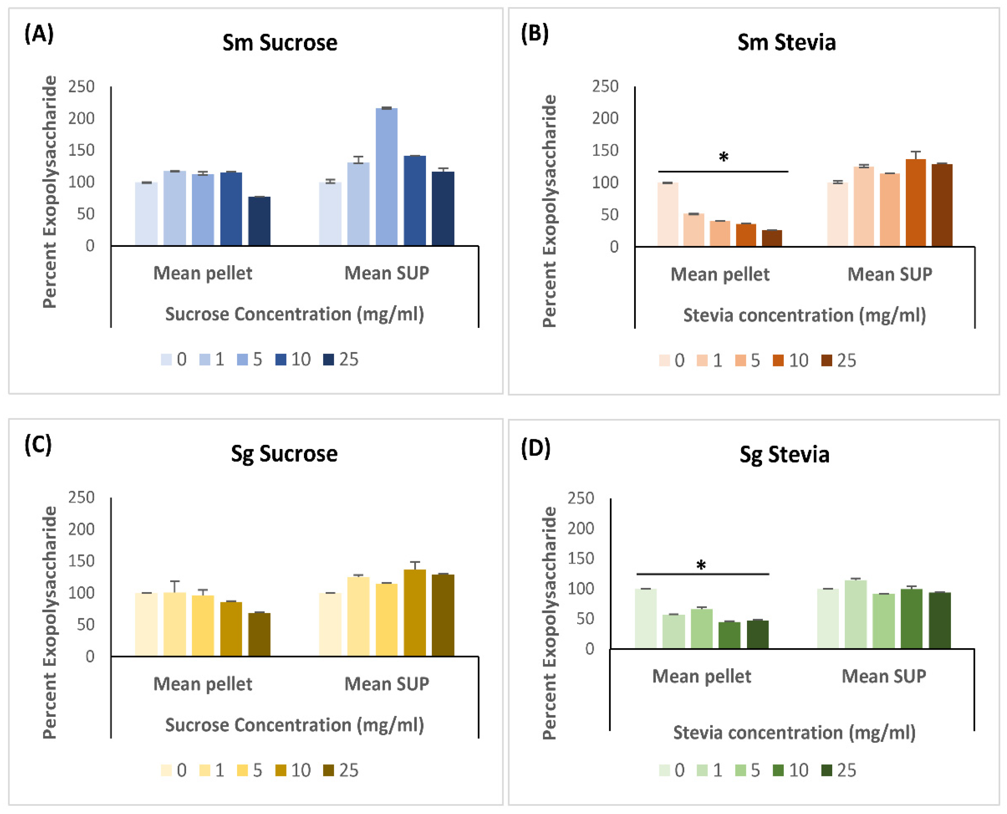 Dentistry 11 00267 g002
