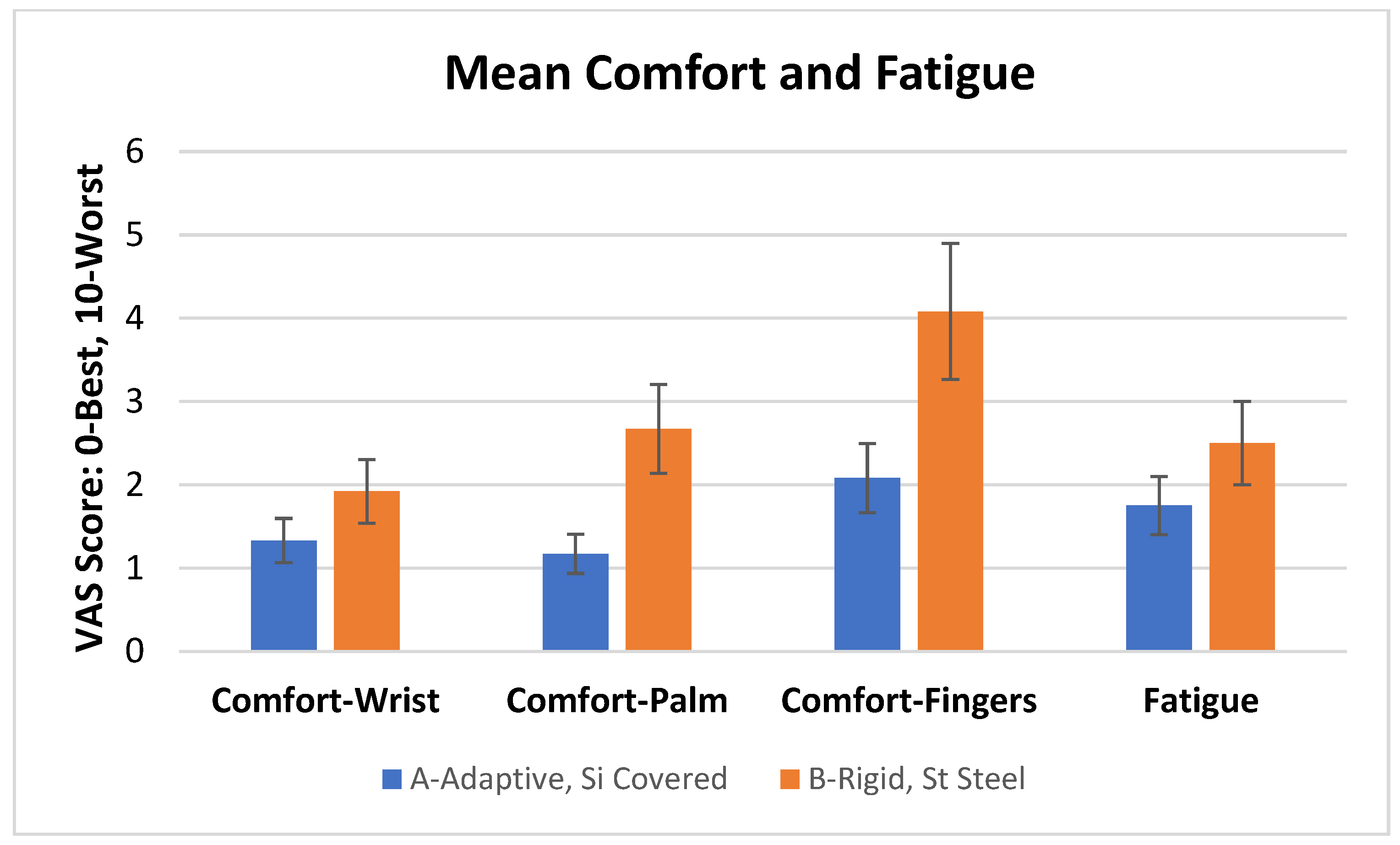 Dentistry 11 00272 g003 Dentistry 11 00272 g003