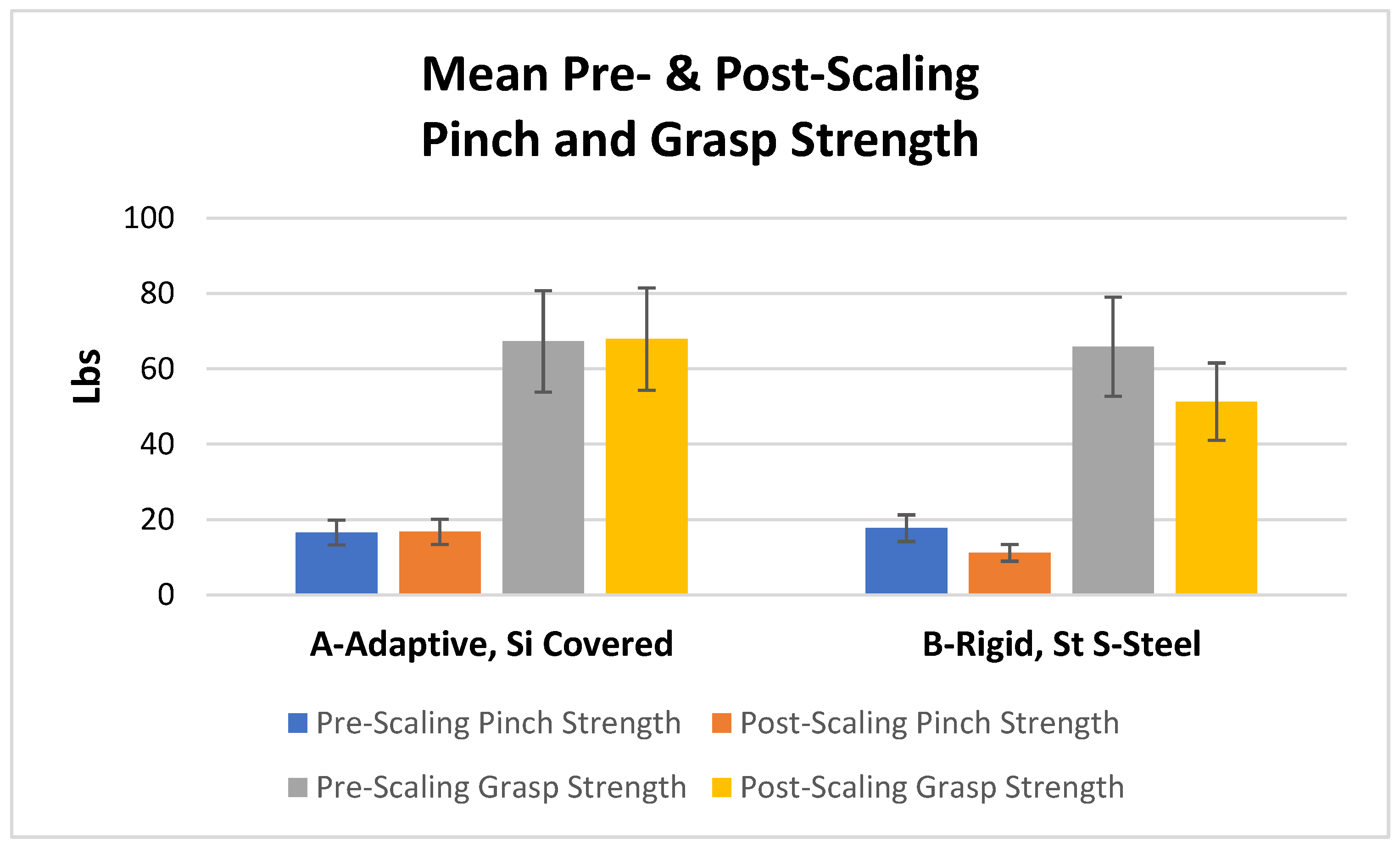 Dentistry 11 00272 g004 Dentistry 11 00272 g004