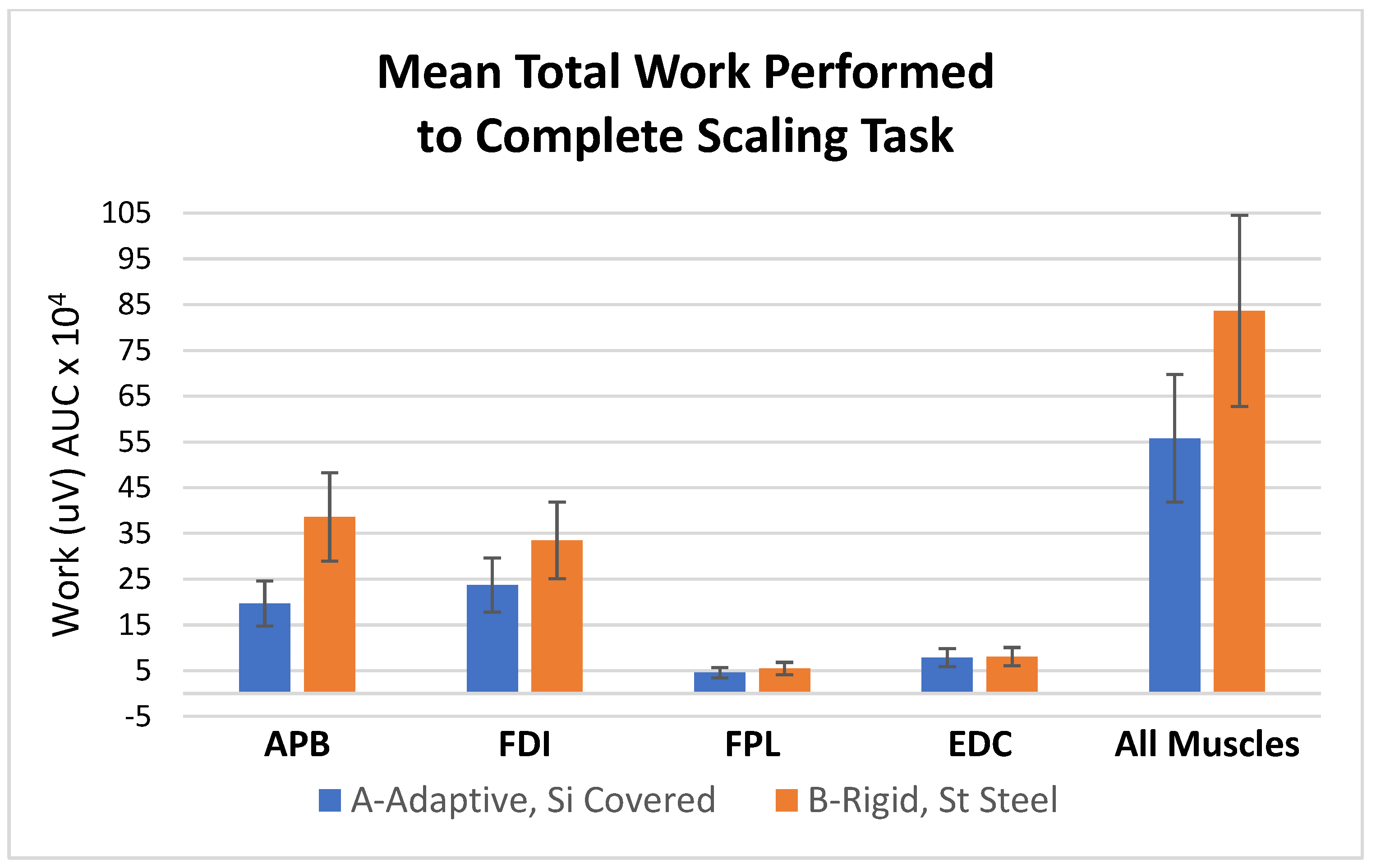 Dentistry 11 00272 g005 Dentistry 11 00272 g005