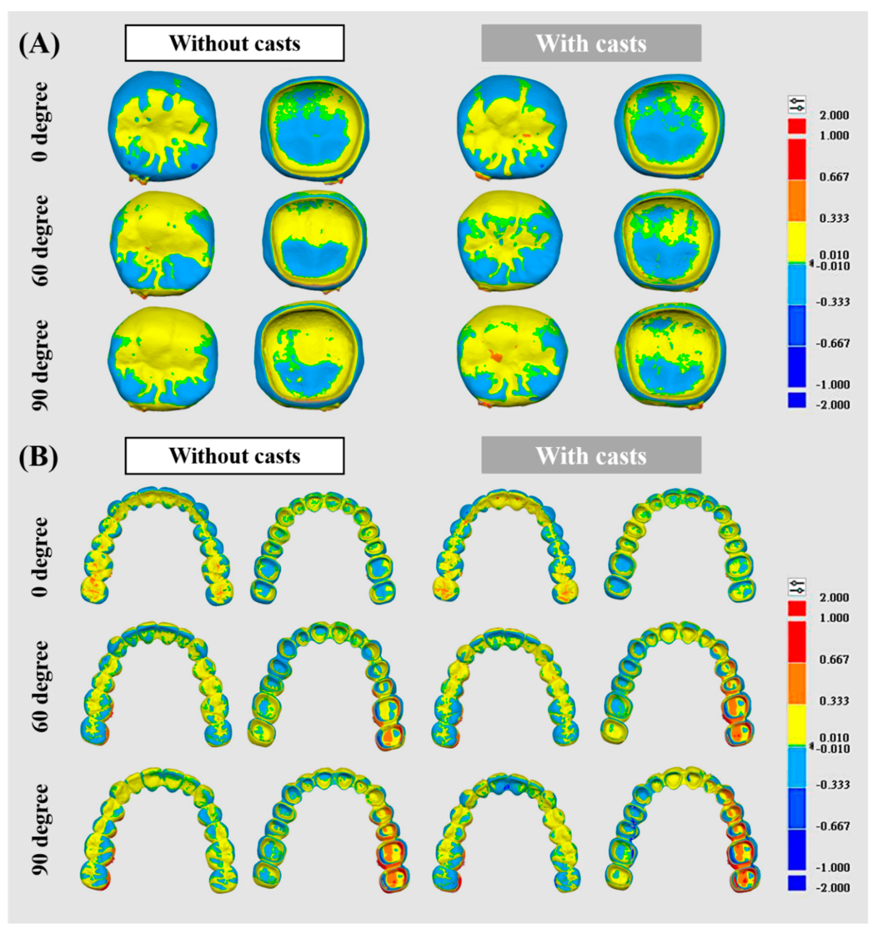 Dentistry 12 00002 g004