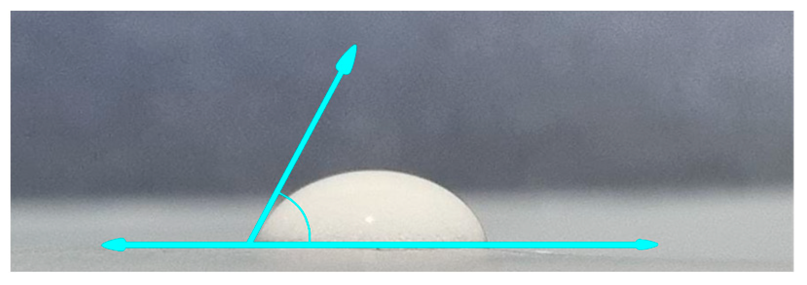 Dentistry 12 00018 g003