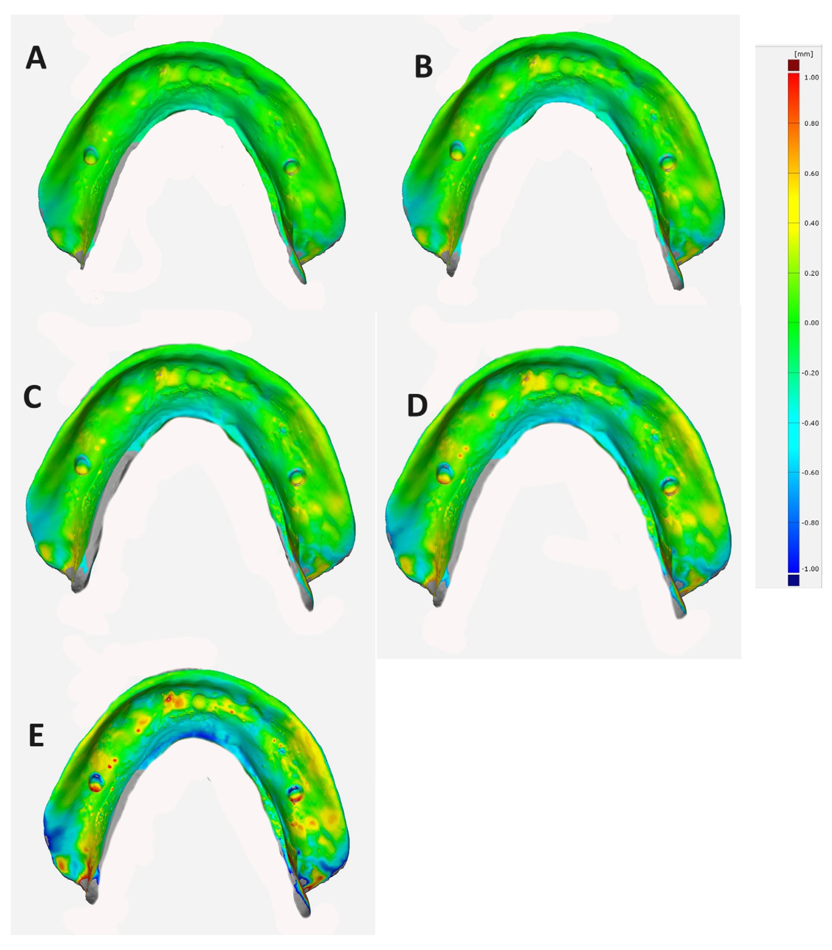 Dentistry 12 00032 g003