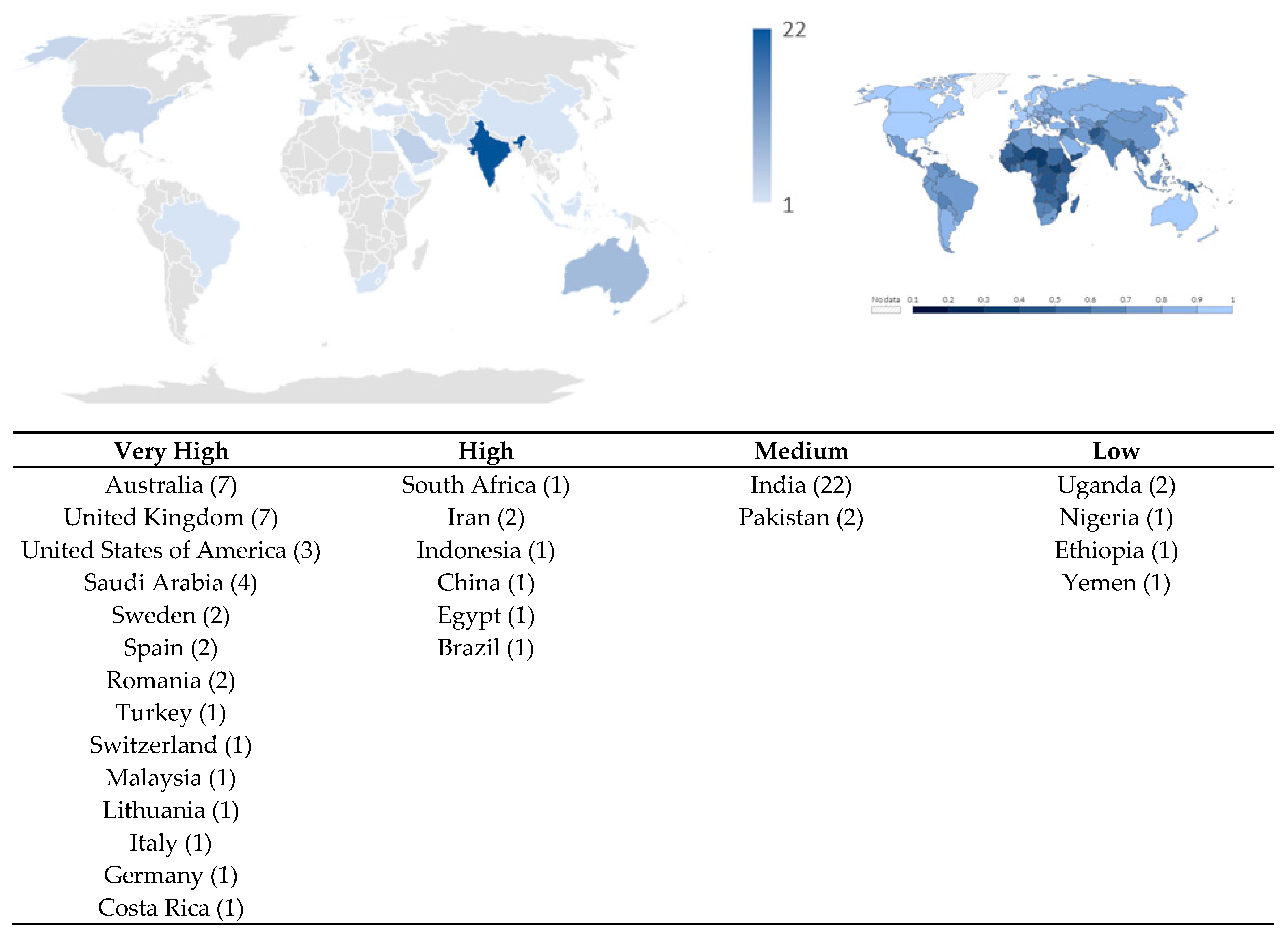 Dentistry 12 00038 g002