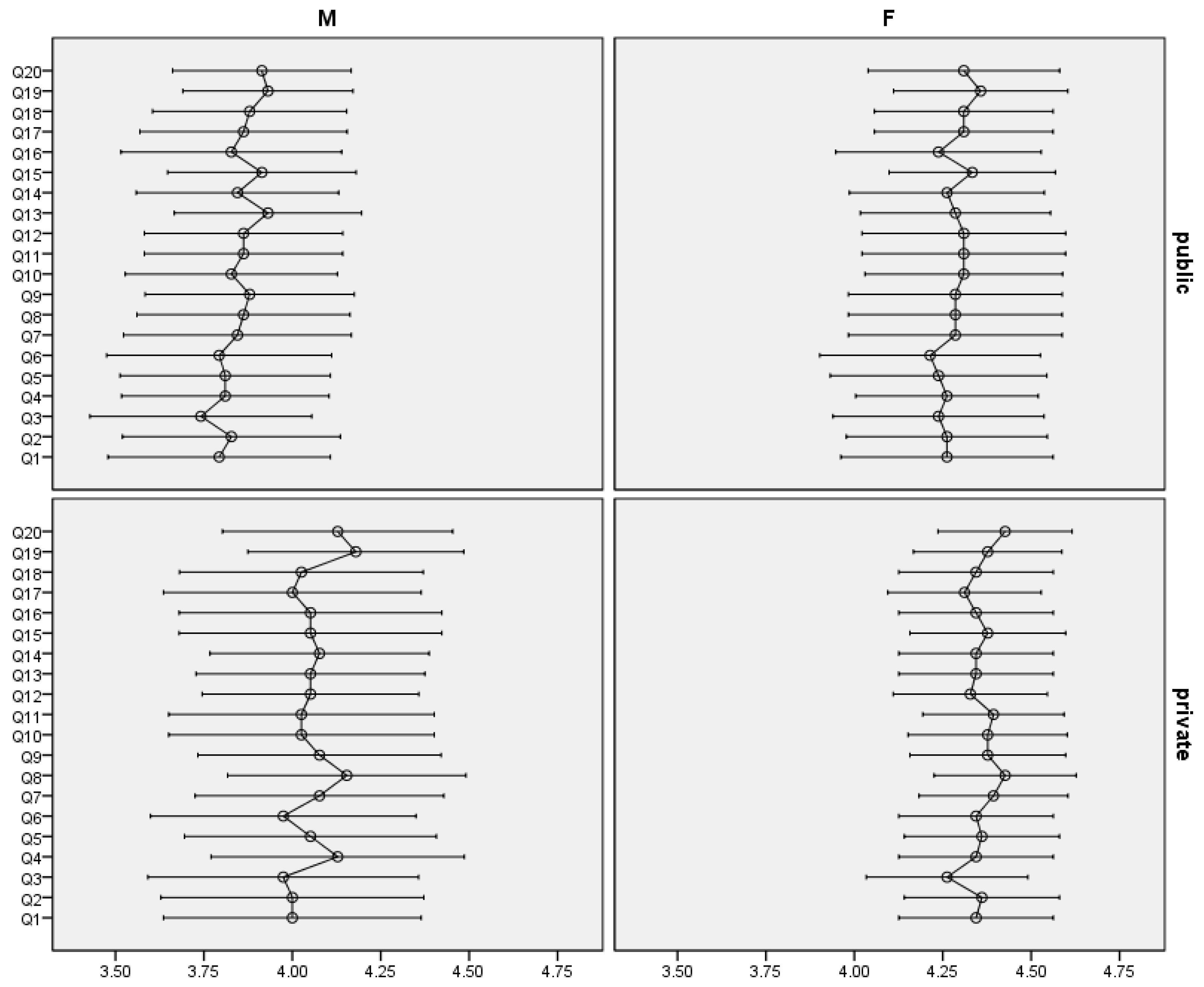 Dentistry 12 00045 g001
