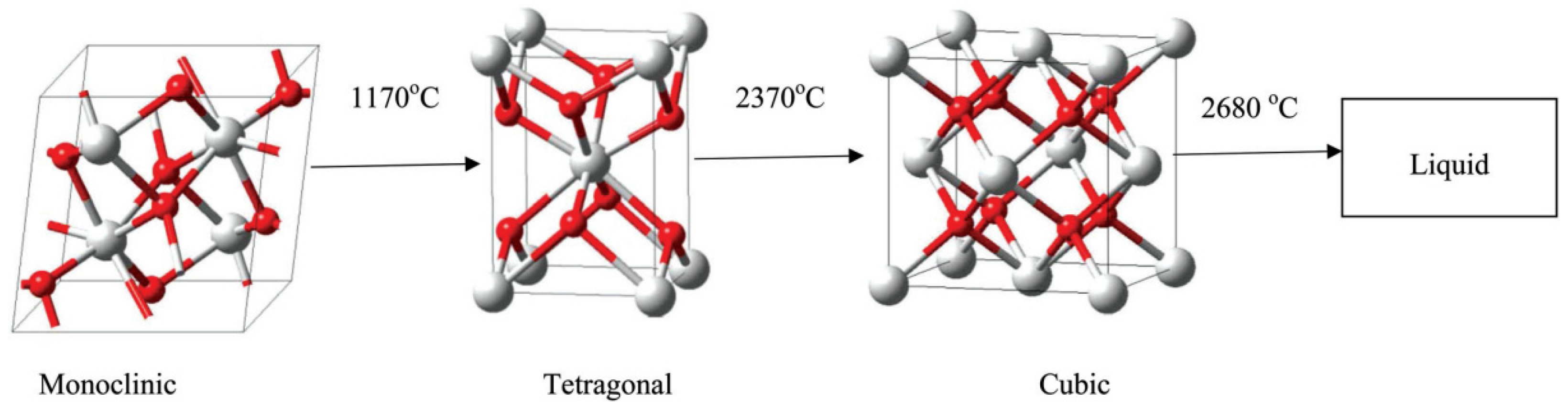 Dentistry 12 00047 g005 Dentistry 12 00047 g005