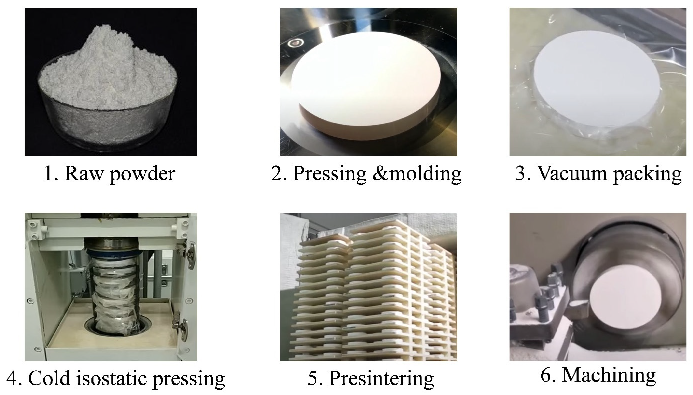 Dentistry 12 00047 g011 Dentistry 12 00047 g011